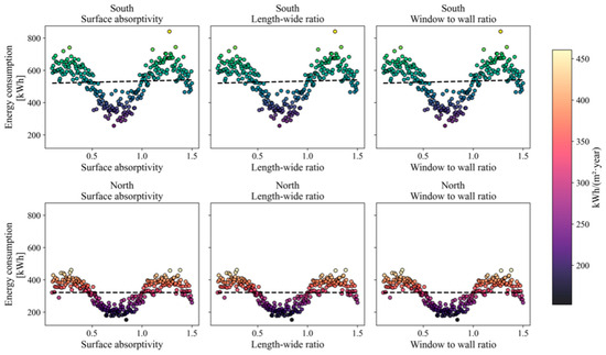 Energies 18 02375 g008