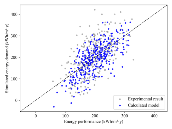 Energies 18 02375 i001