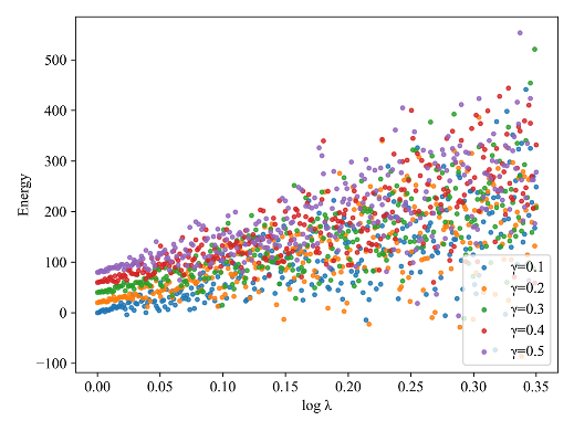 Energies 18 02375 i002