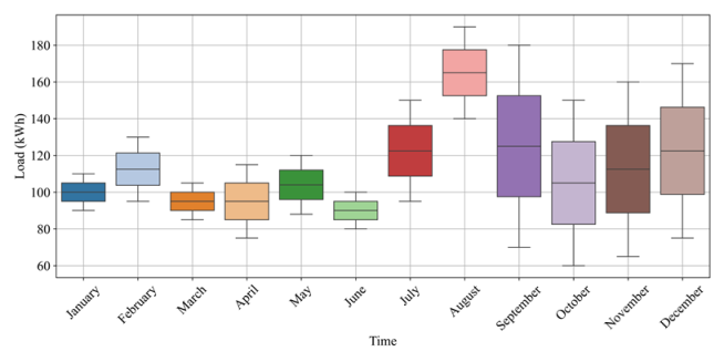 Energies 18 02375 i004