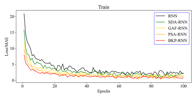 Energies 18 02375 i005