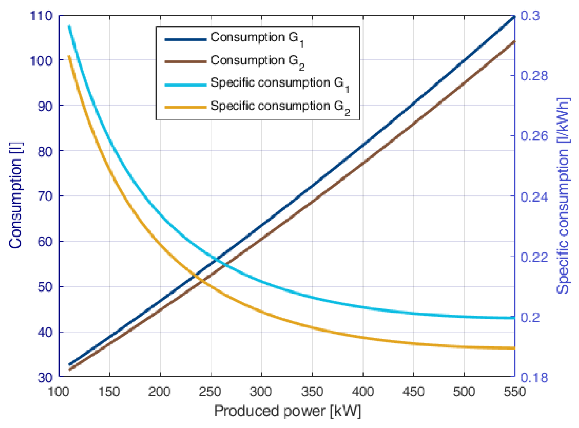 Energies 18 02384 g006 Energies 18 02384 g006