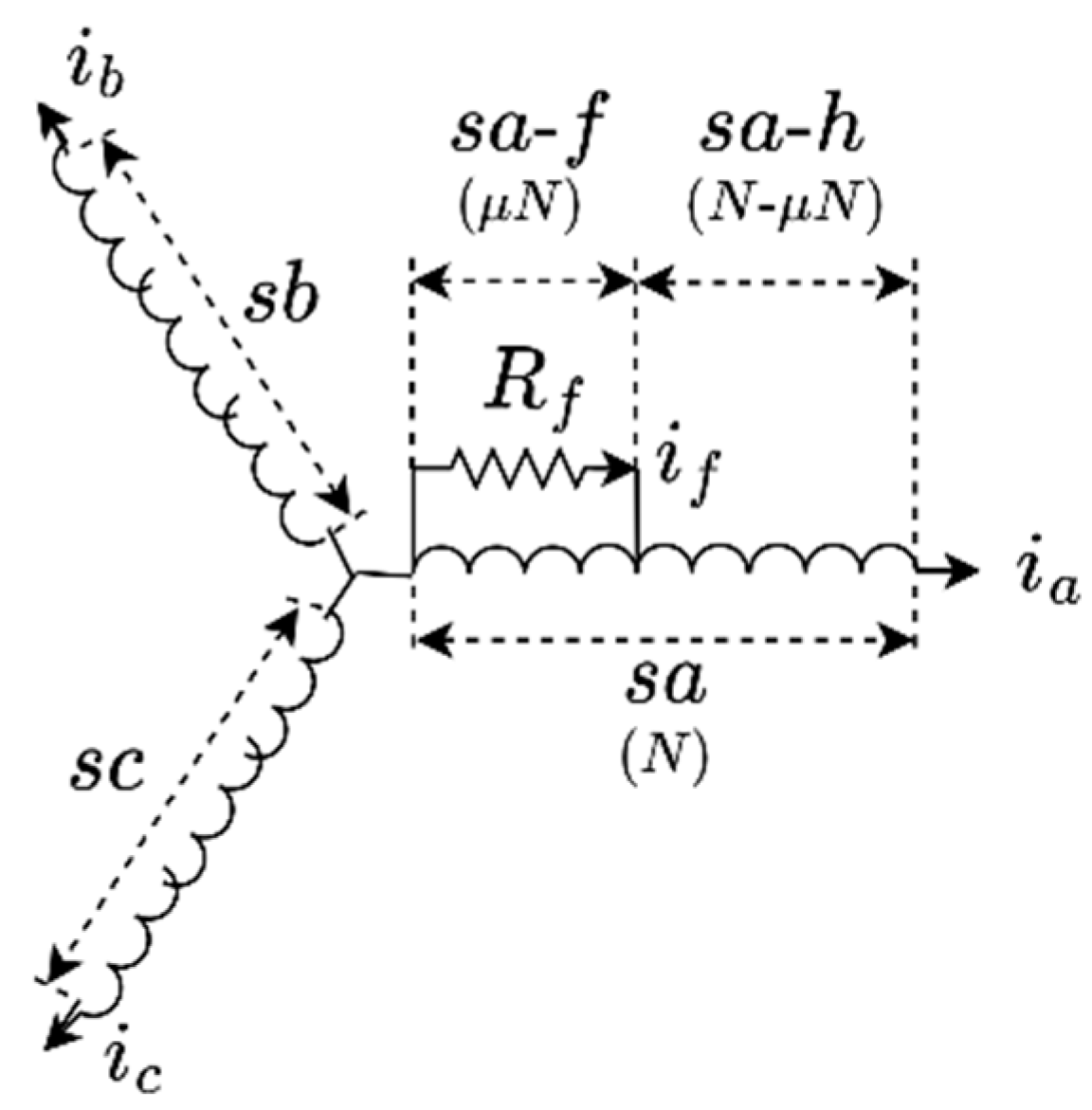Energies 18 02395 g003