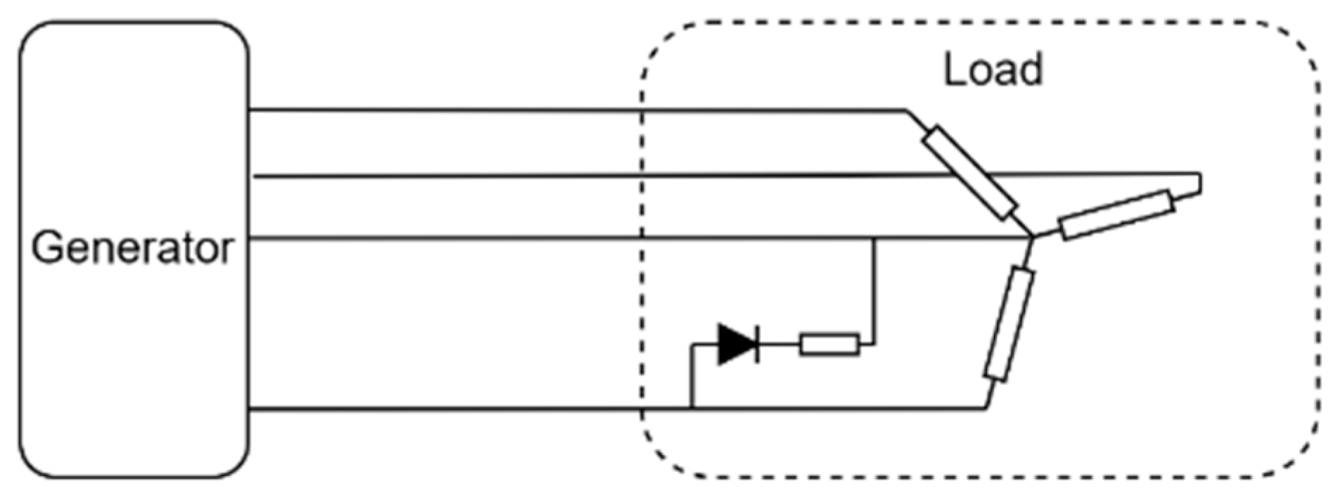Energies 18 02395 g006