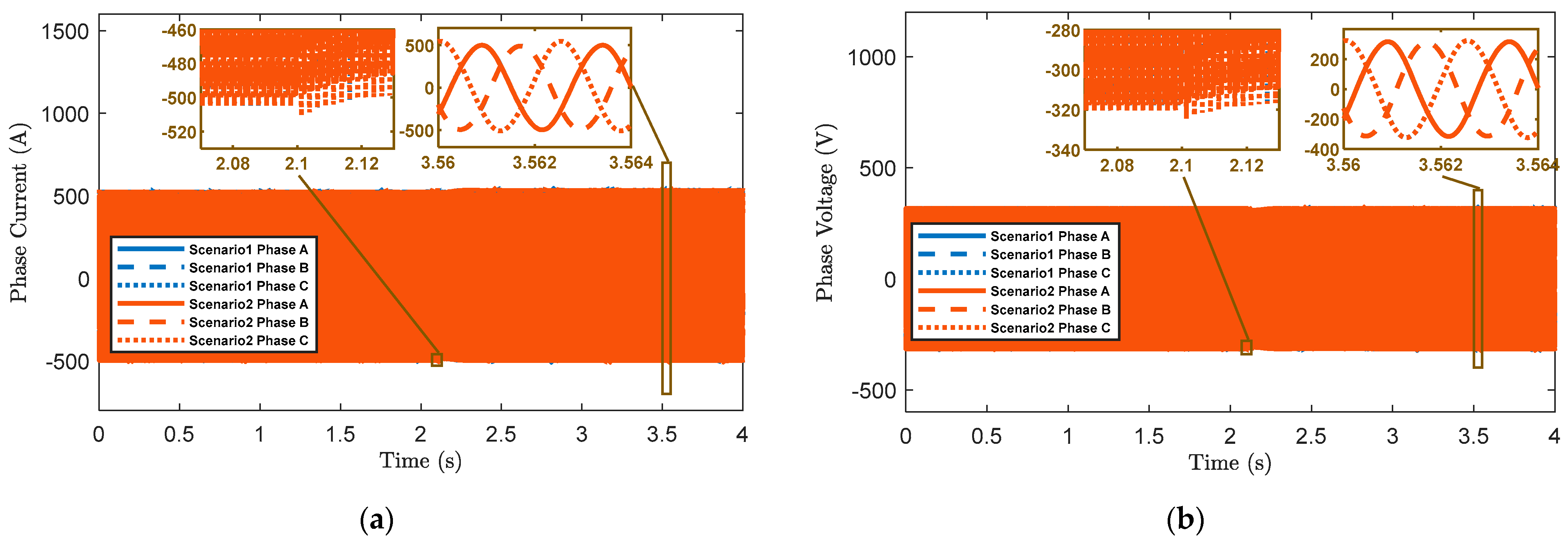 Energies 18 02395 g008