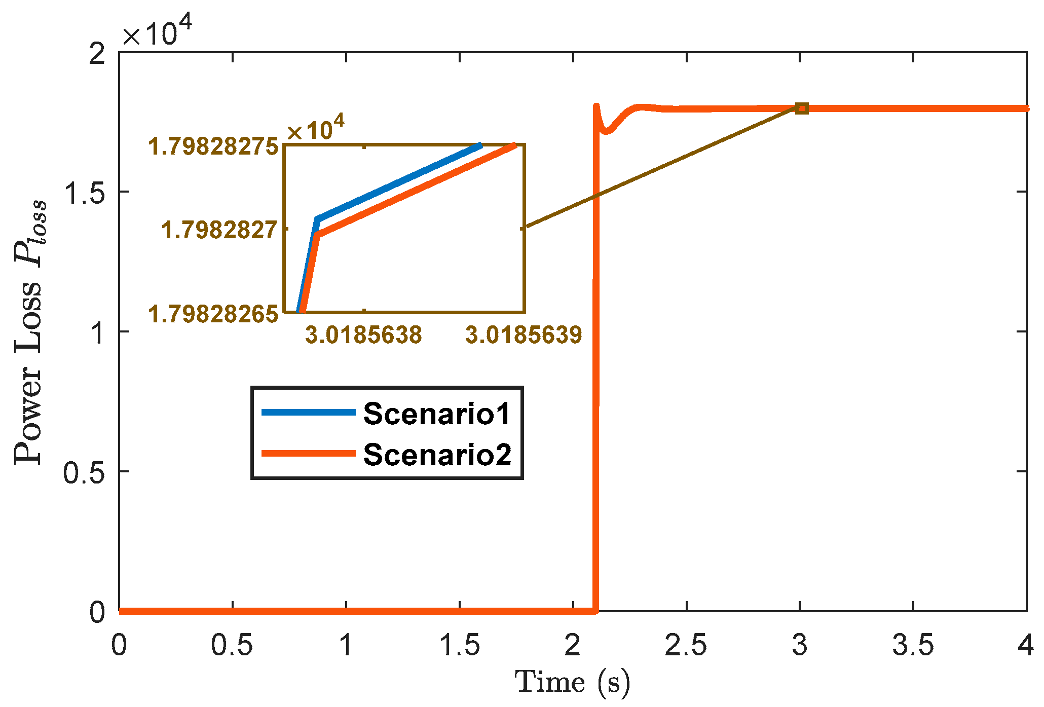 Energies 18 02395 g009