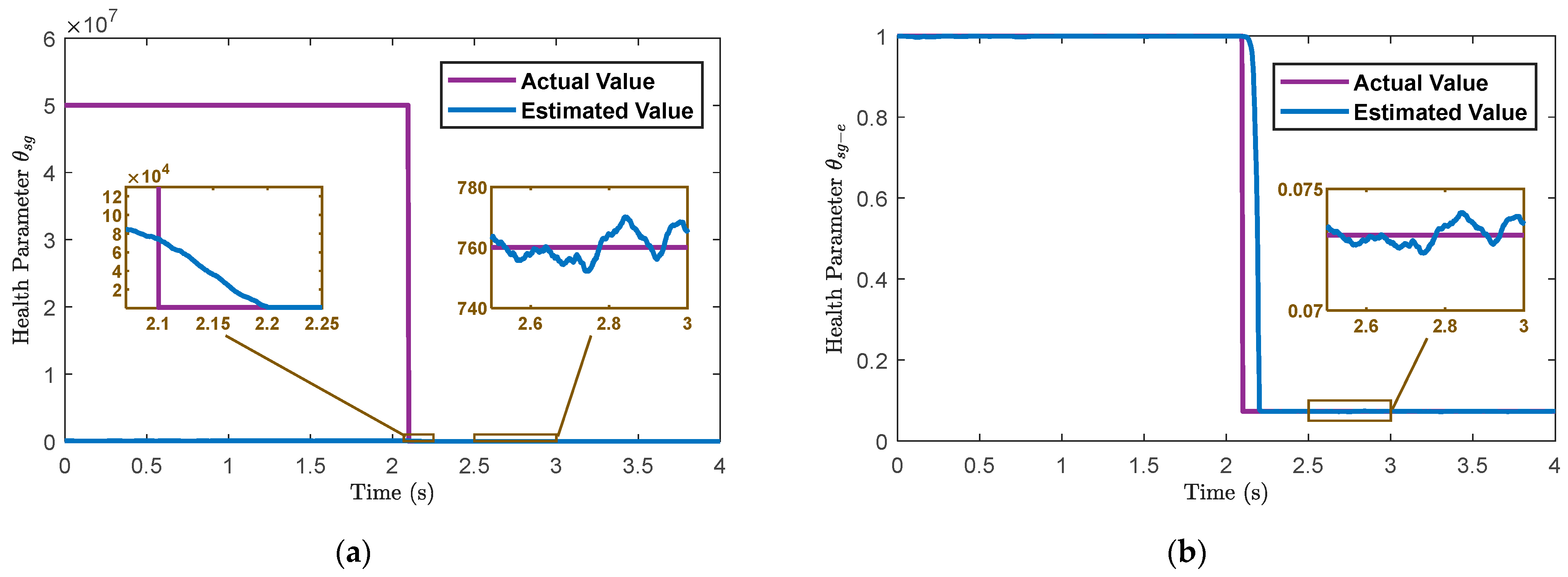 Energies 18 02395 g010