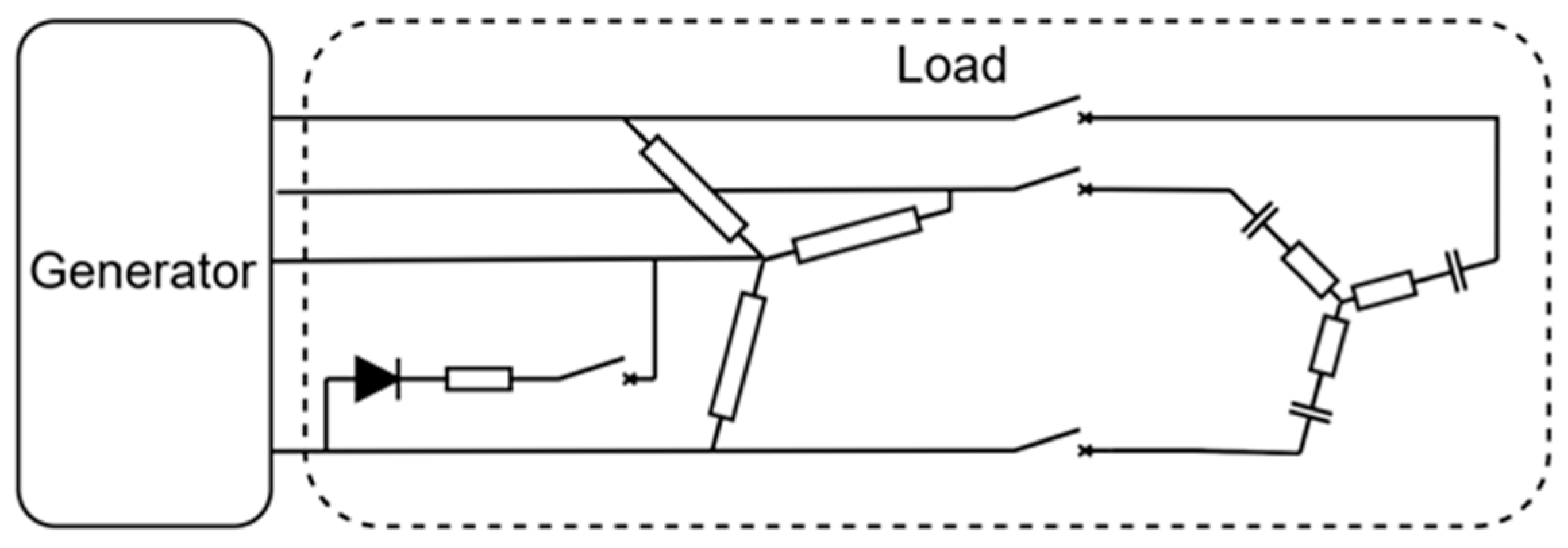 Energies 18 02395 g012