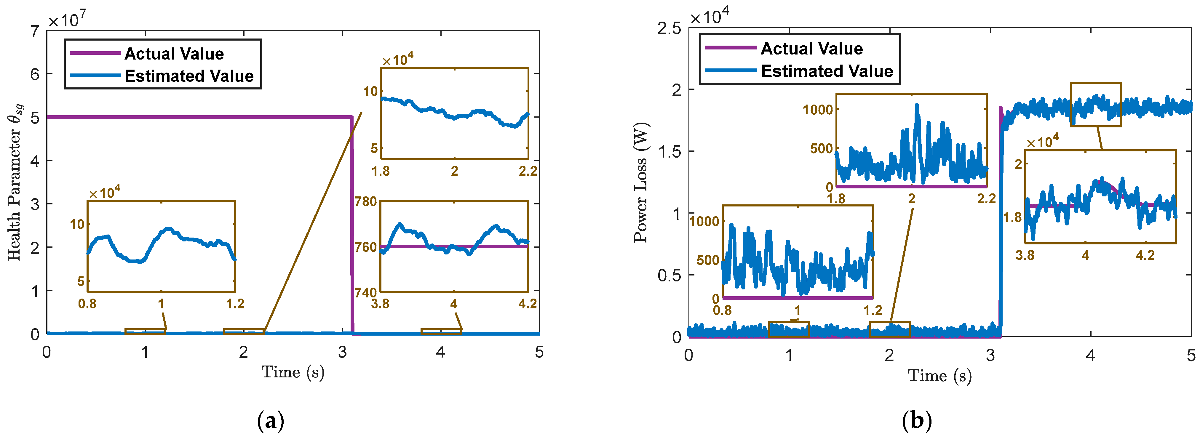 Energies 18 02395 g014