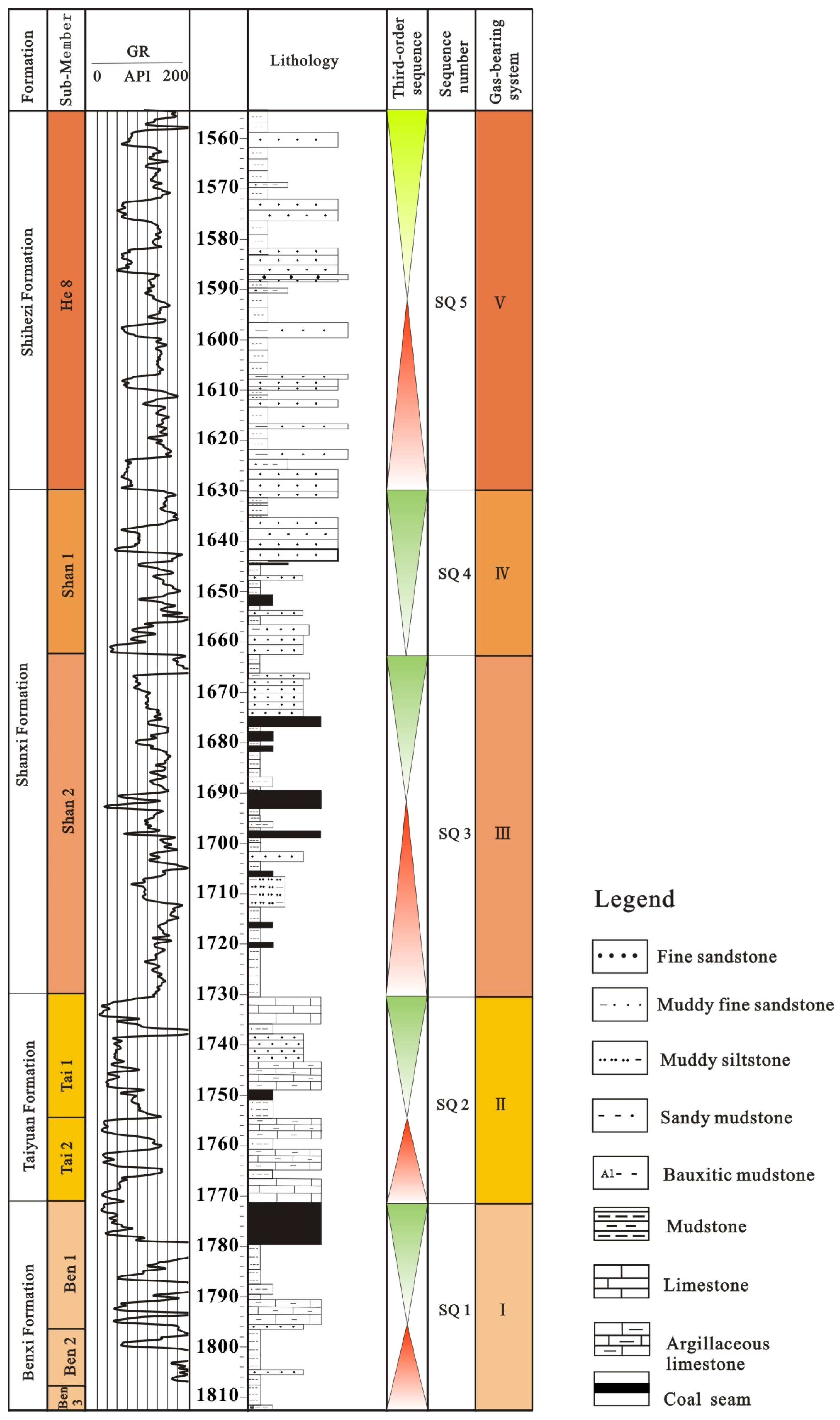 Energies 18 02398 g001