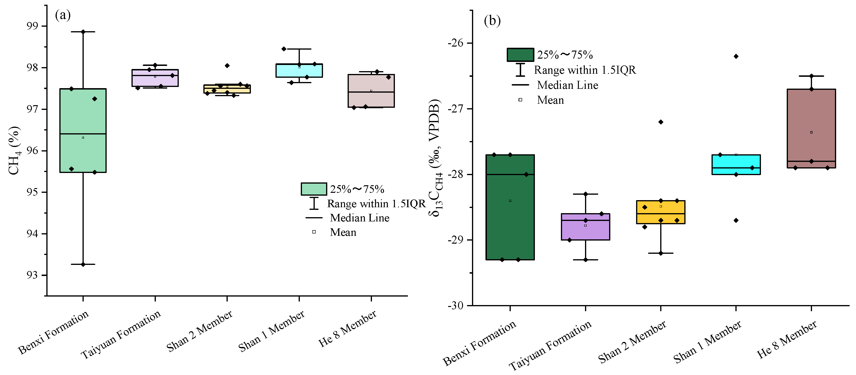 Energies 18 02398 g002