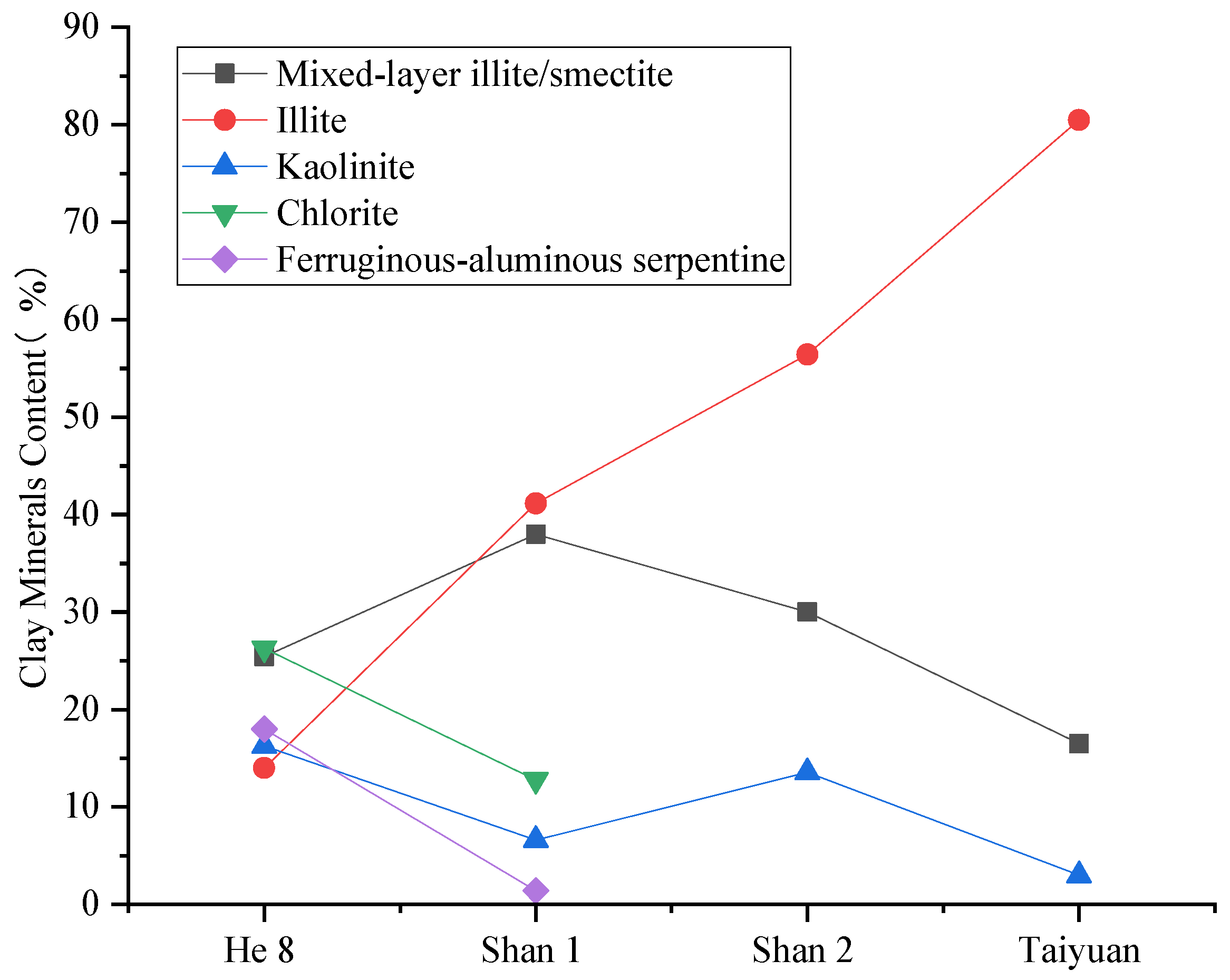 Energies 18 02398 g005