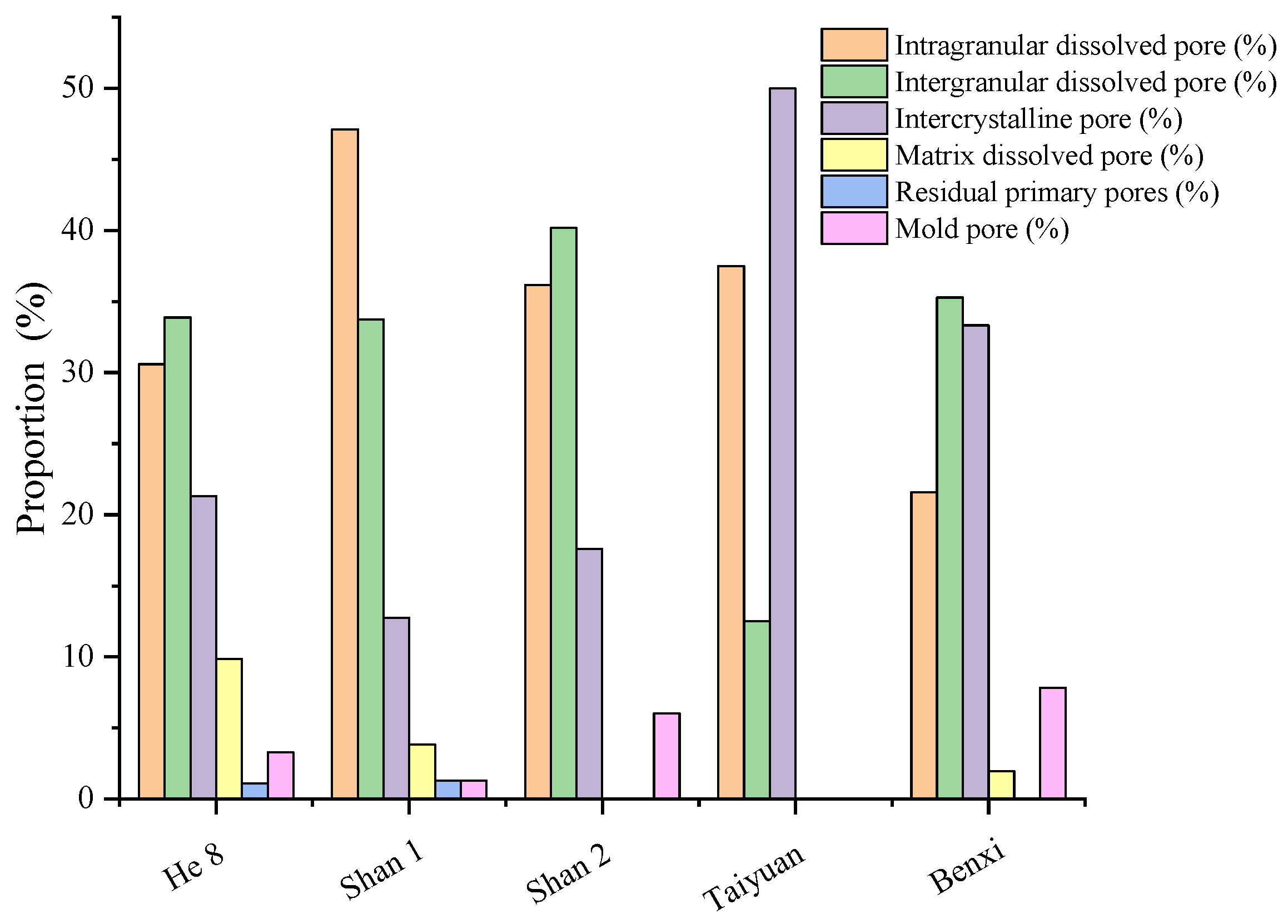Energies 18 02398 g006