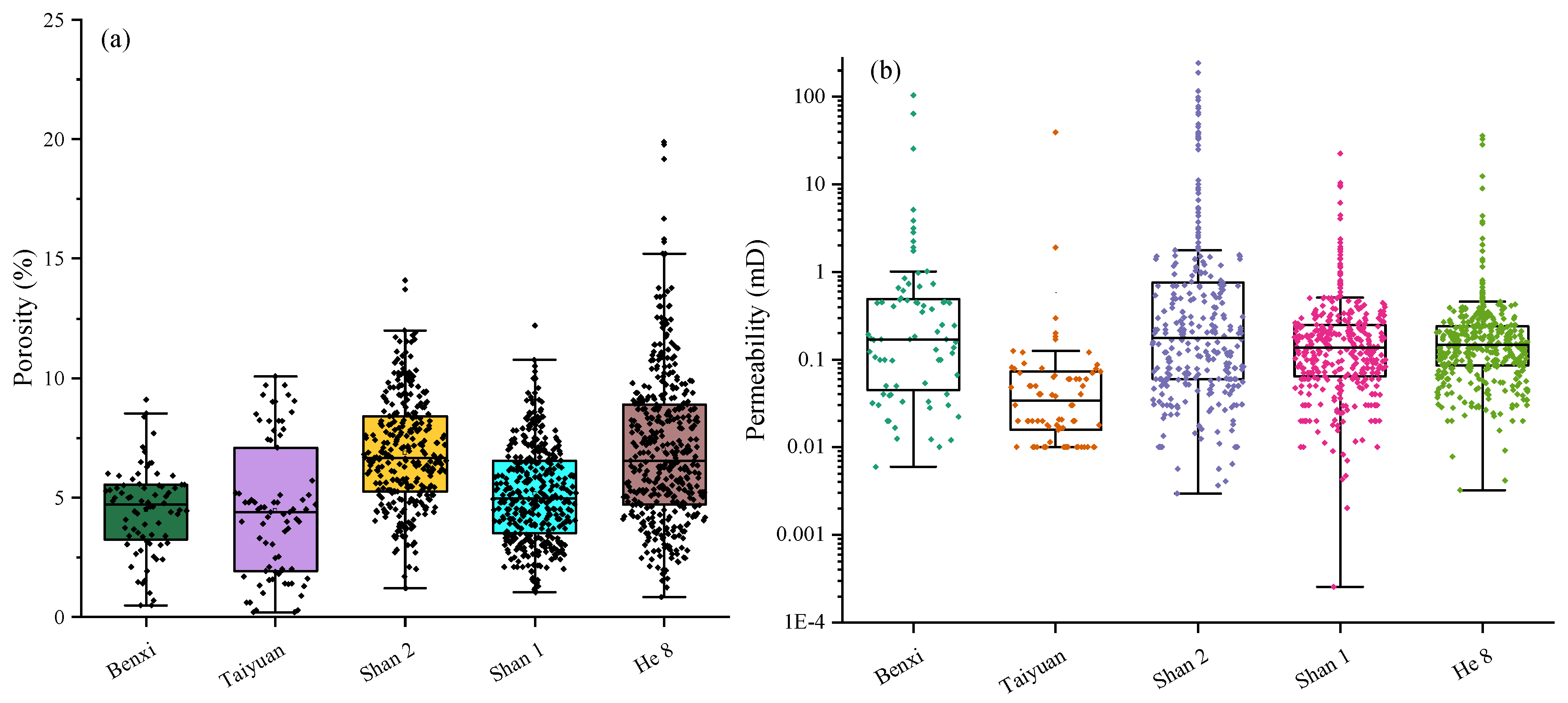 Energies 18 02398 g008