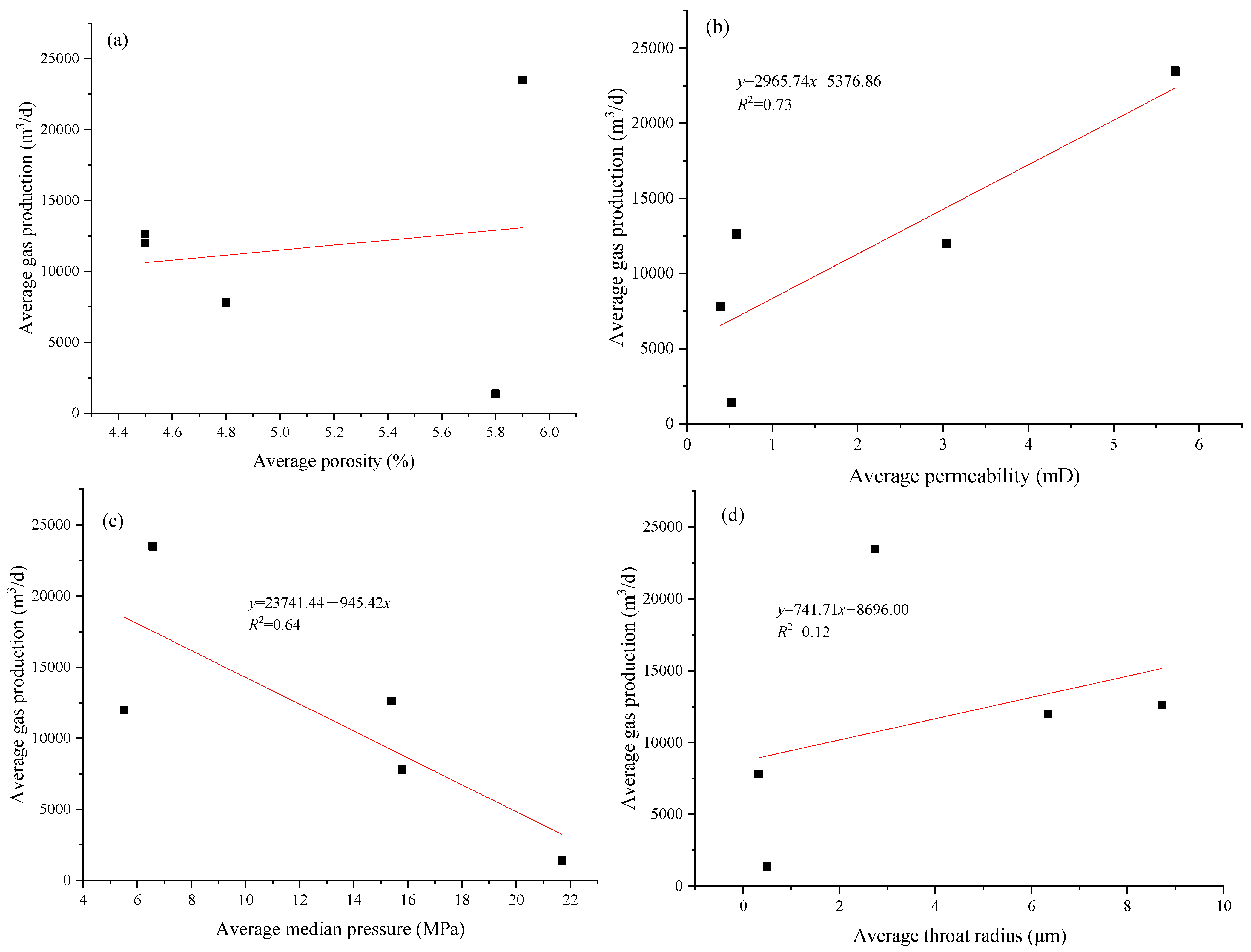 Energies 18 02398 g010