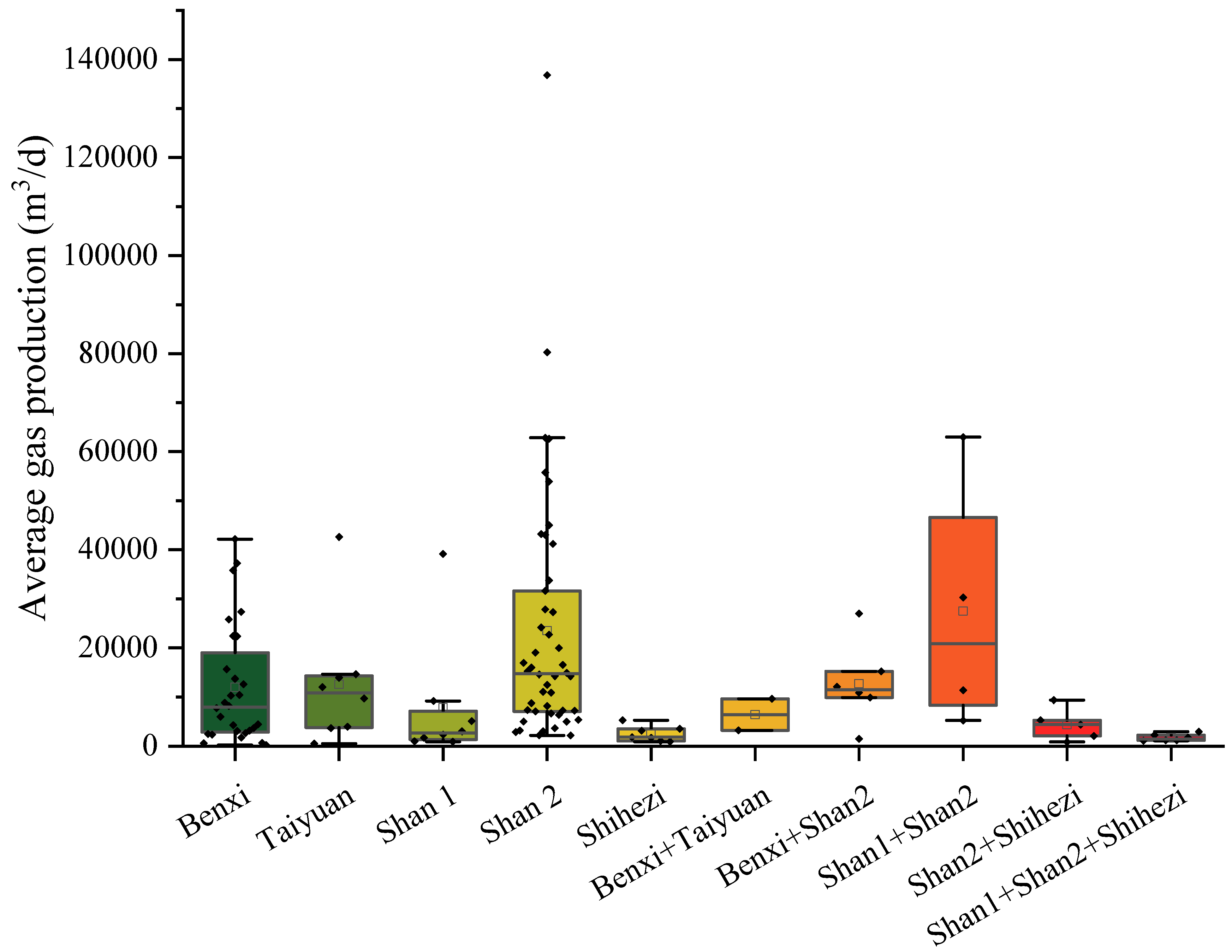 Energies 18 02398 g011