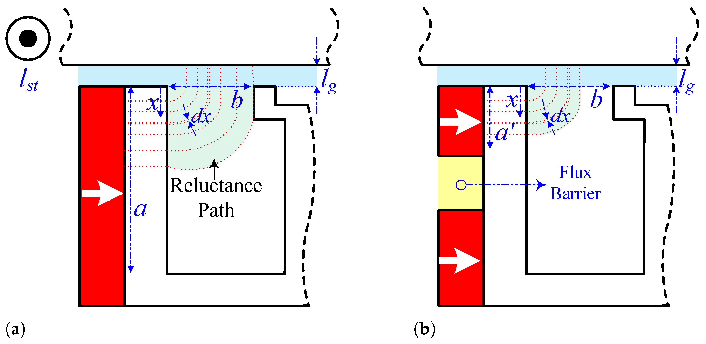 Energies 18 02400 g006