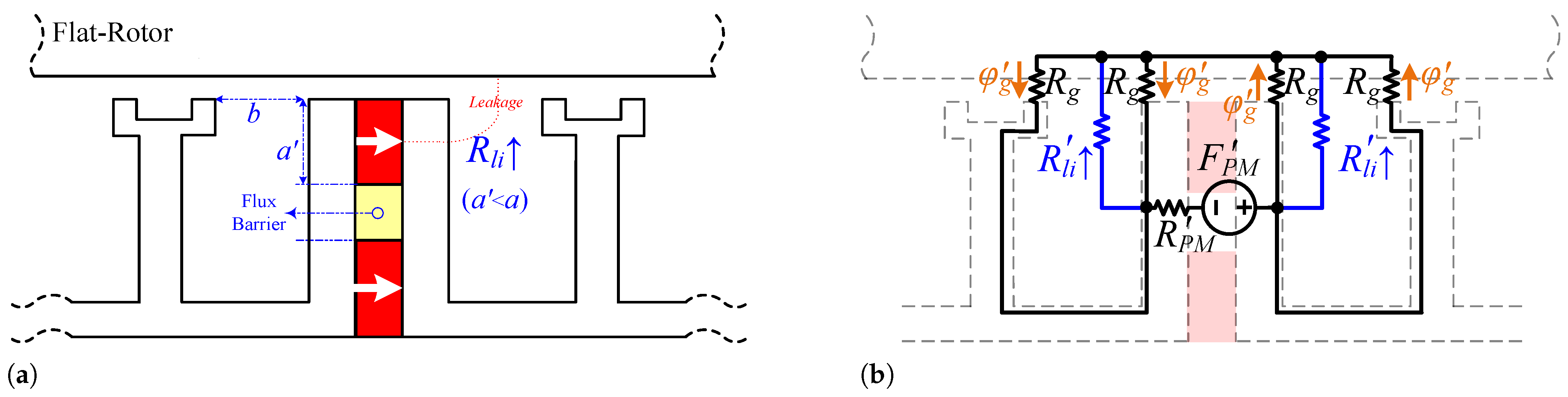 Energies 18 02400 g007