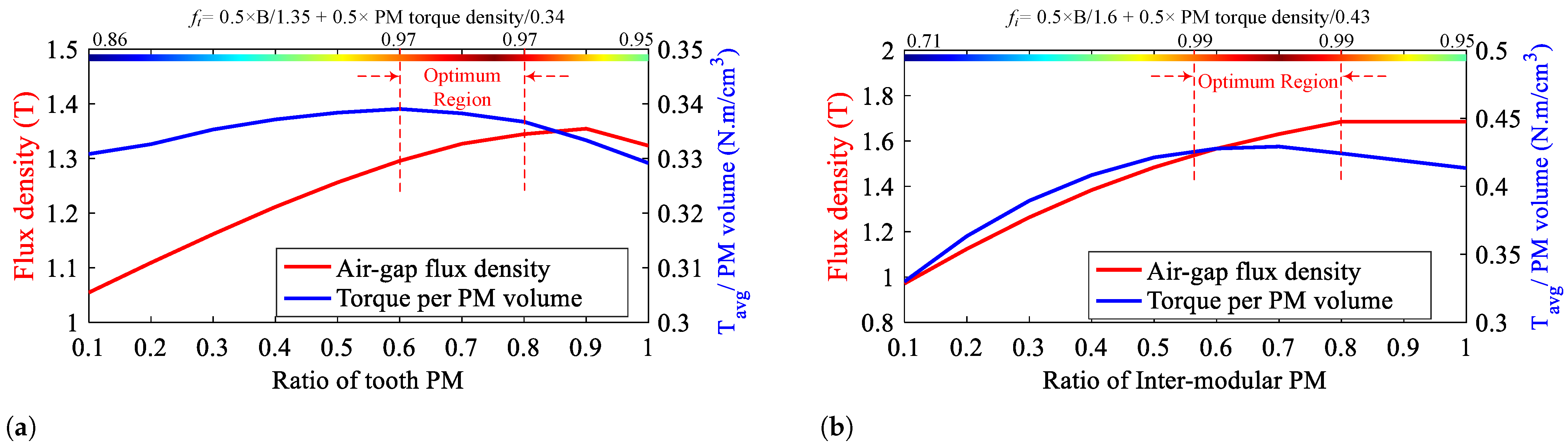 Energies 18 02400 g010