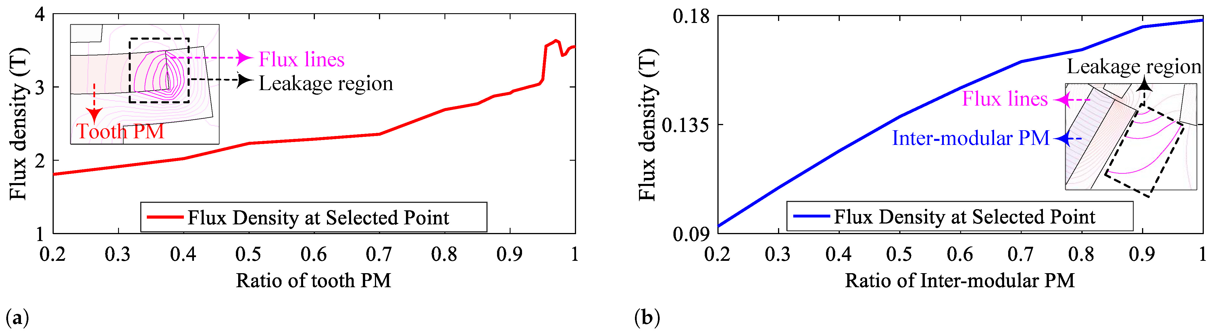 Energies 18 02400 g011