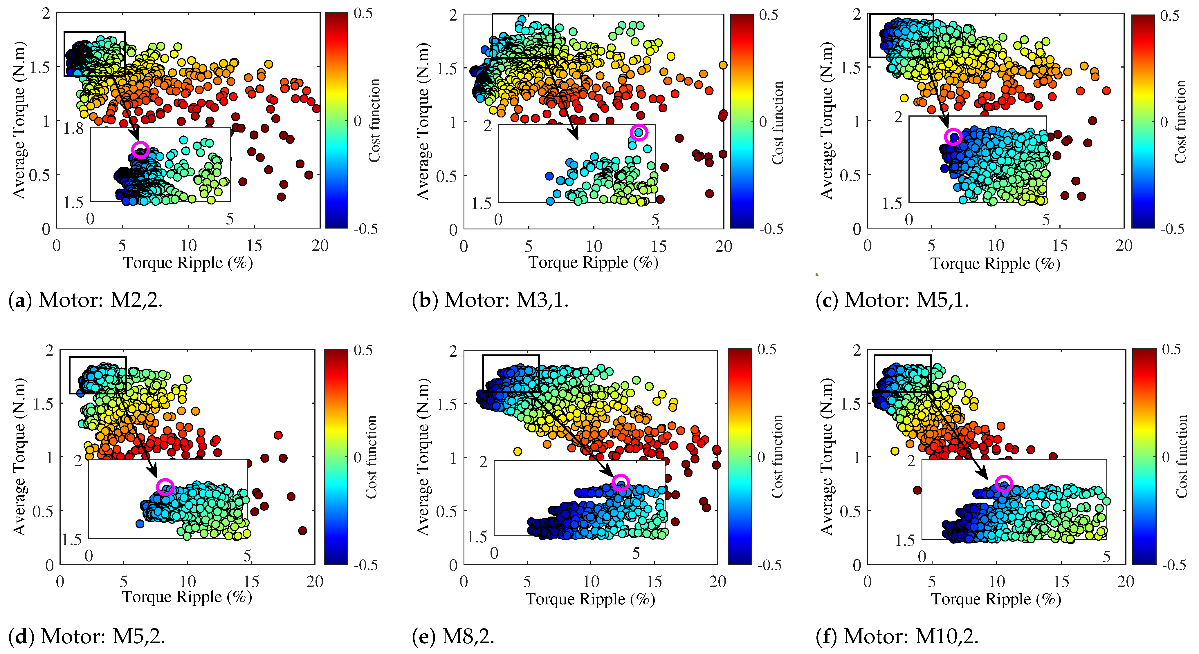 Energies 18 02400 g014