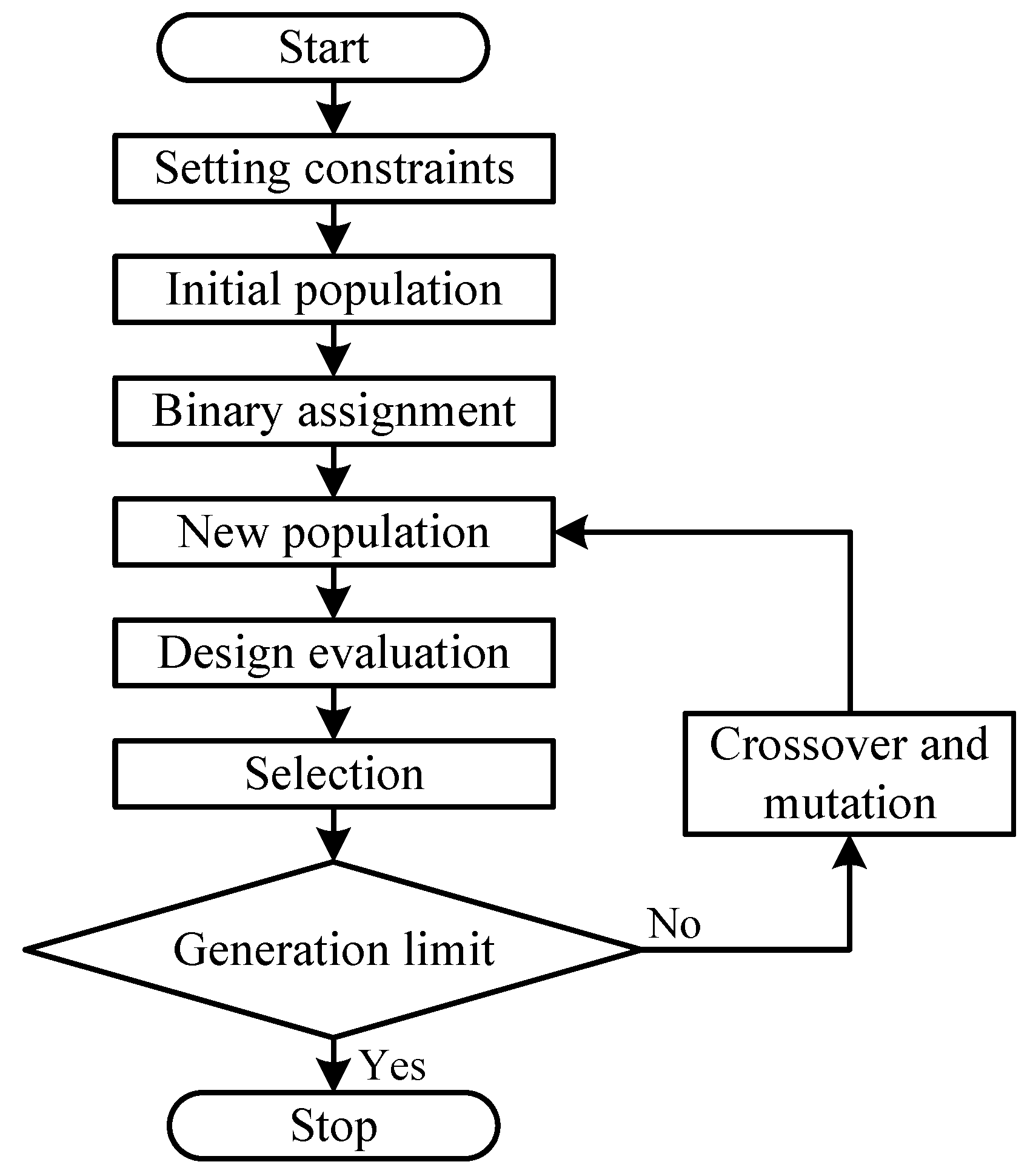 Energies 18 02400 g015