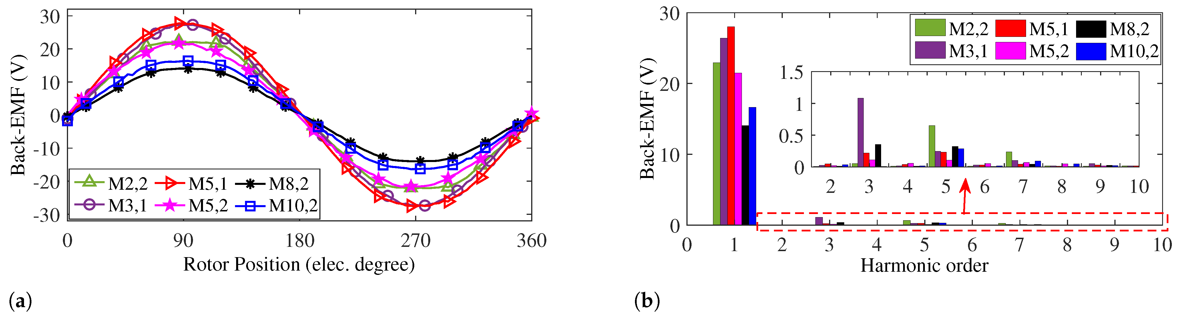 Energies 18 02400 g018