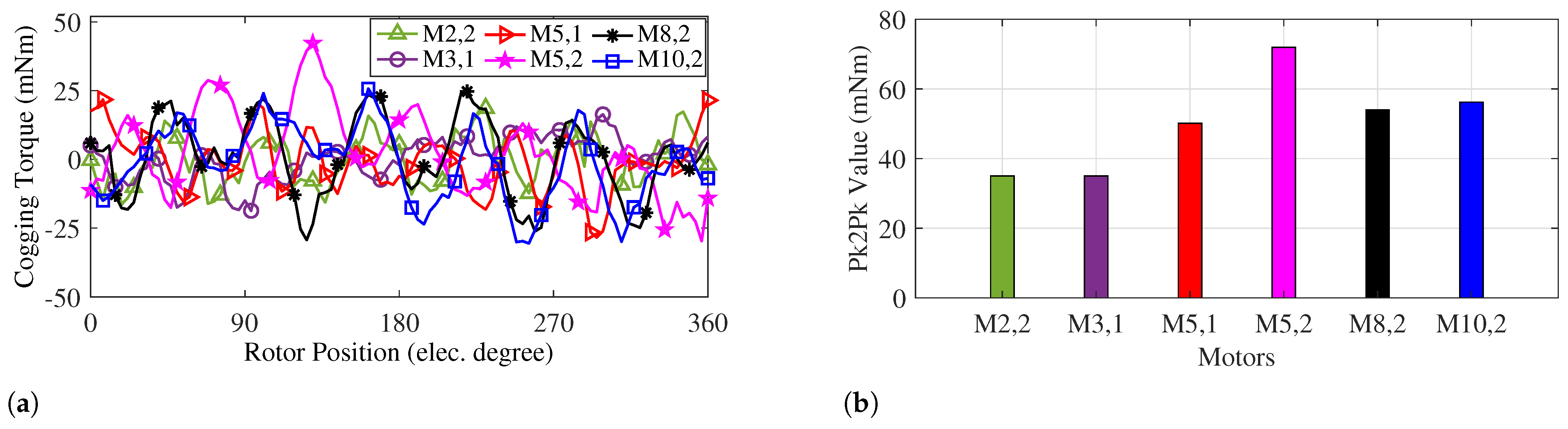 Energies 18 02400 g019