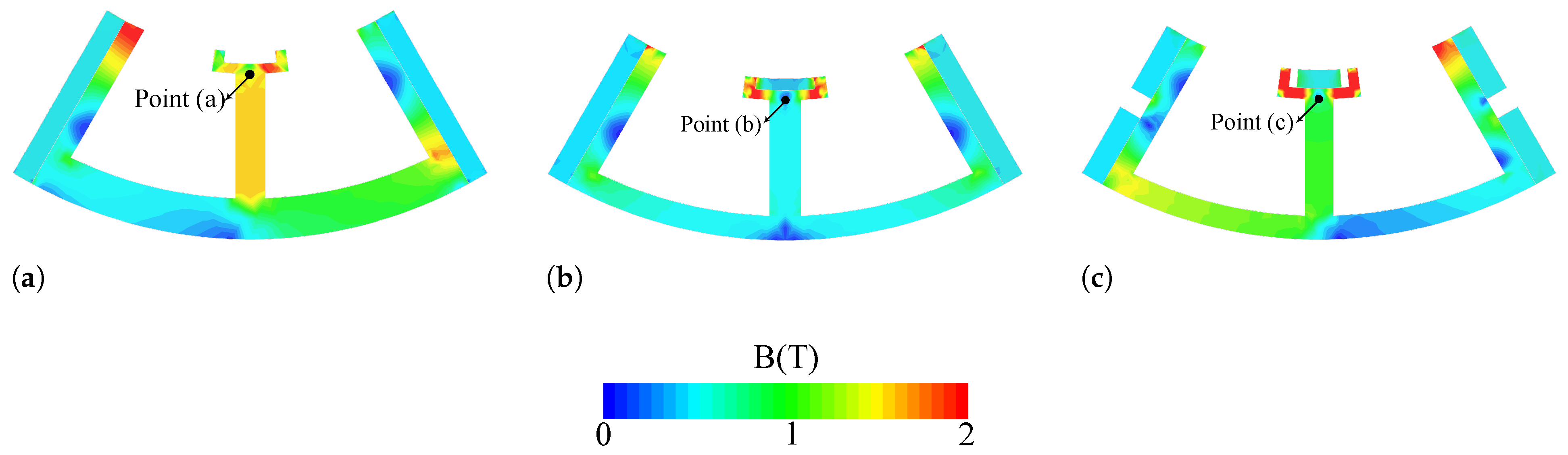 Energies 18 02400 g020