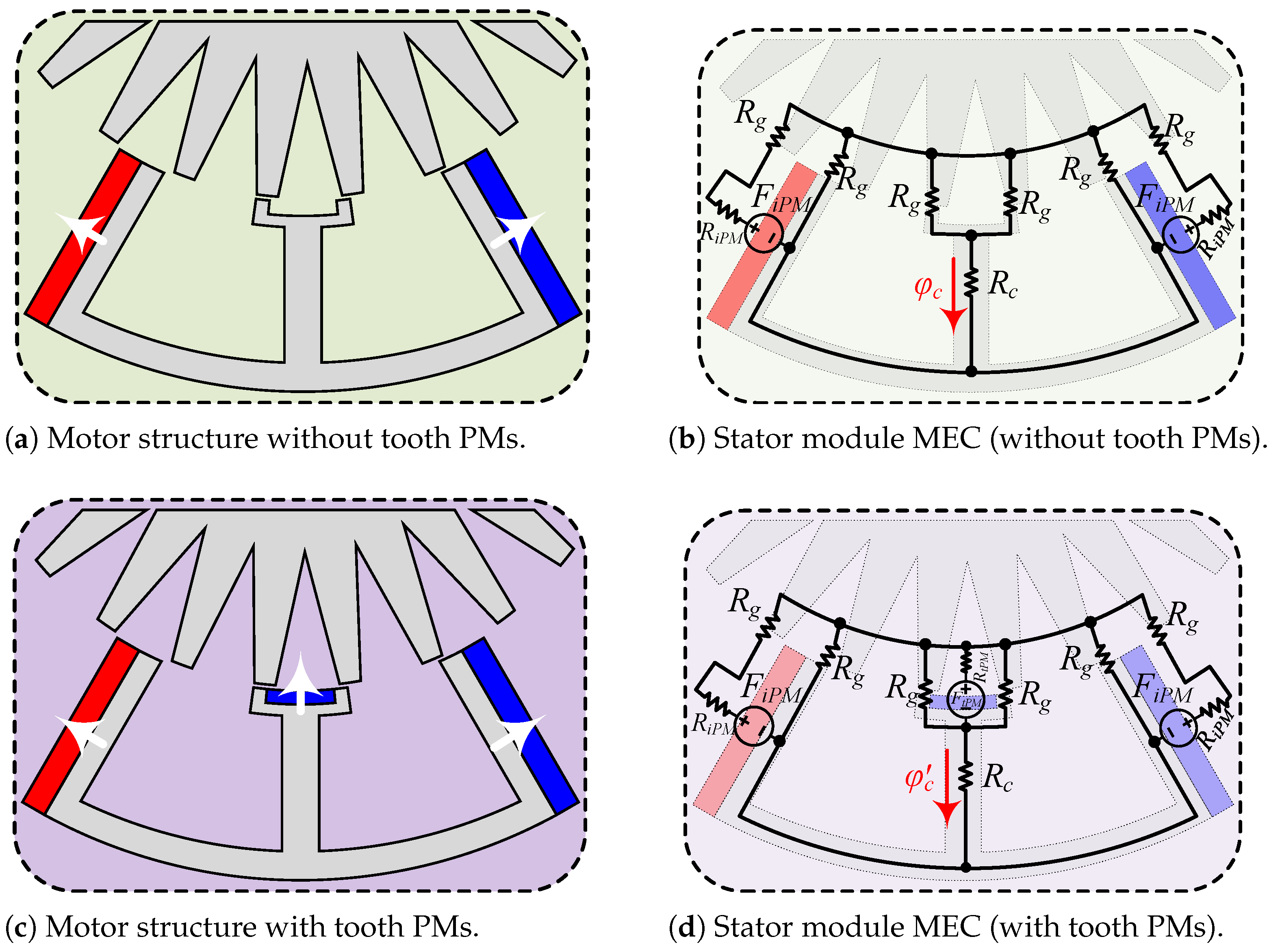Energies 18 02400 g022