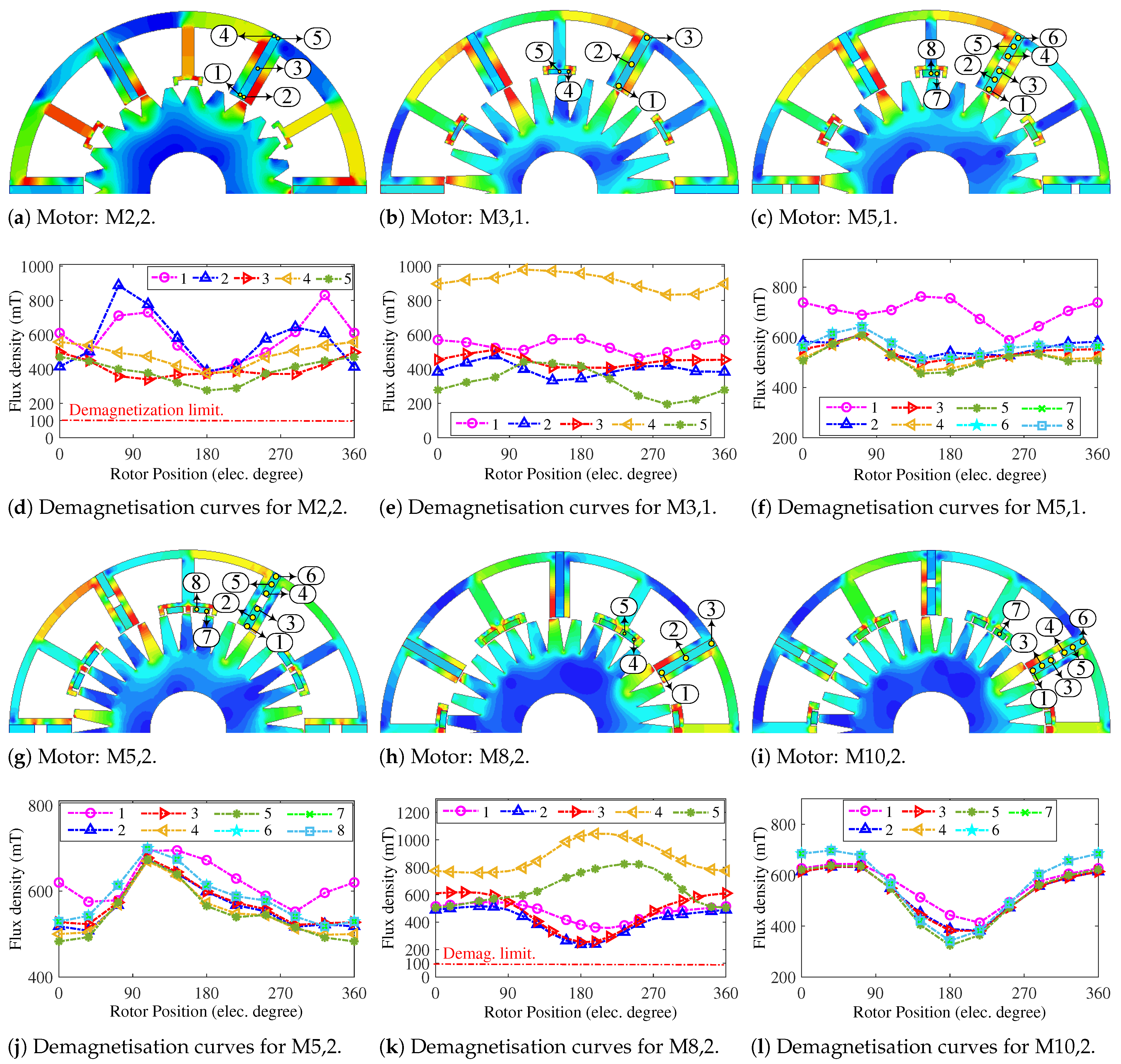 Energies 18 02400 g024