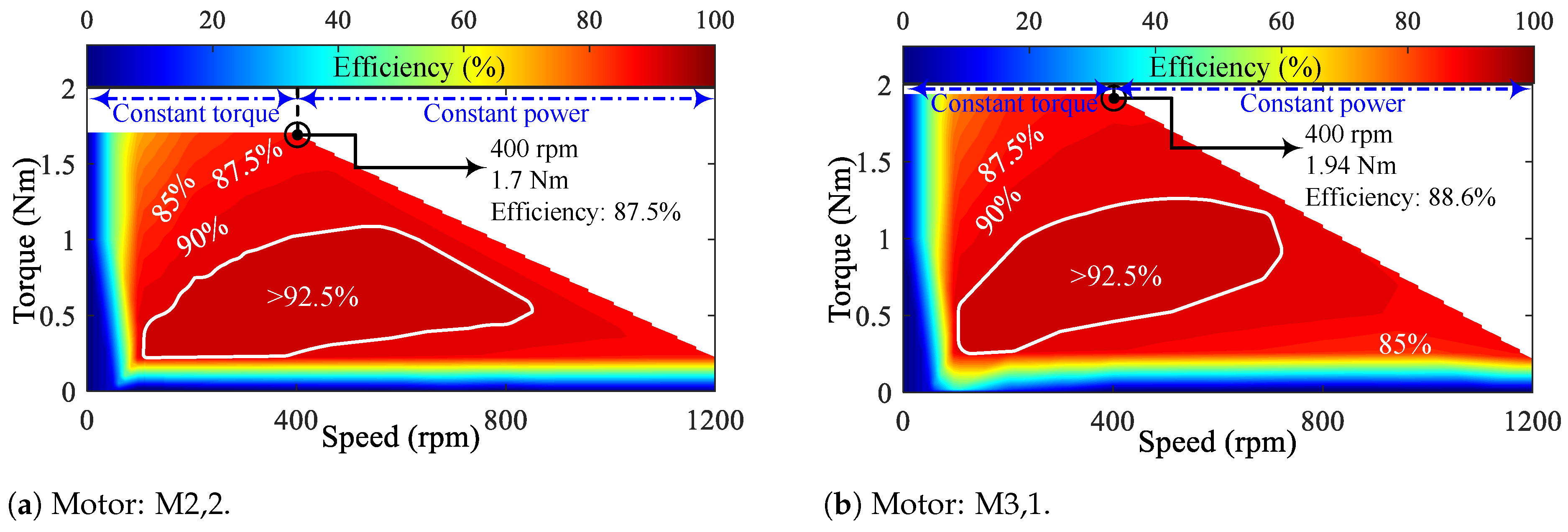 Energies 18 02400 g026a