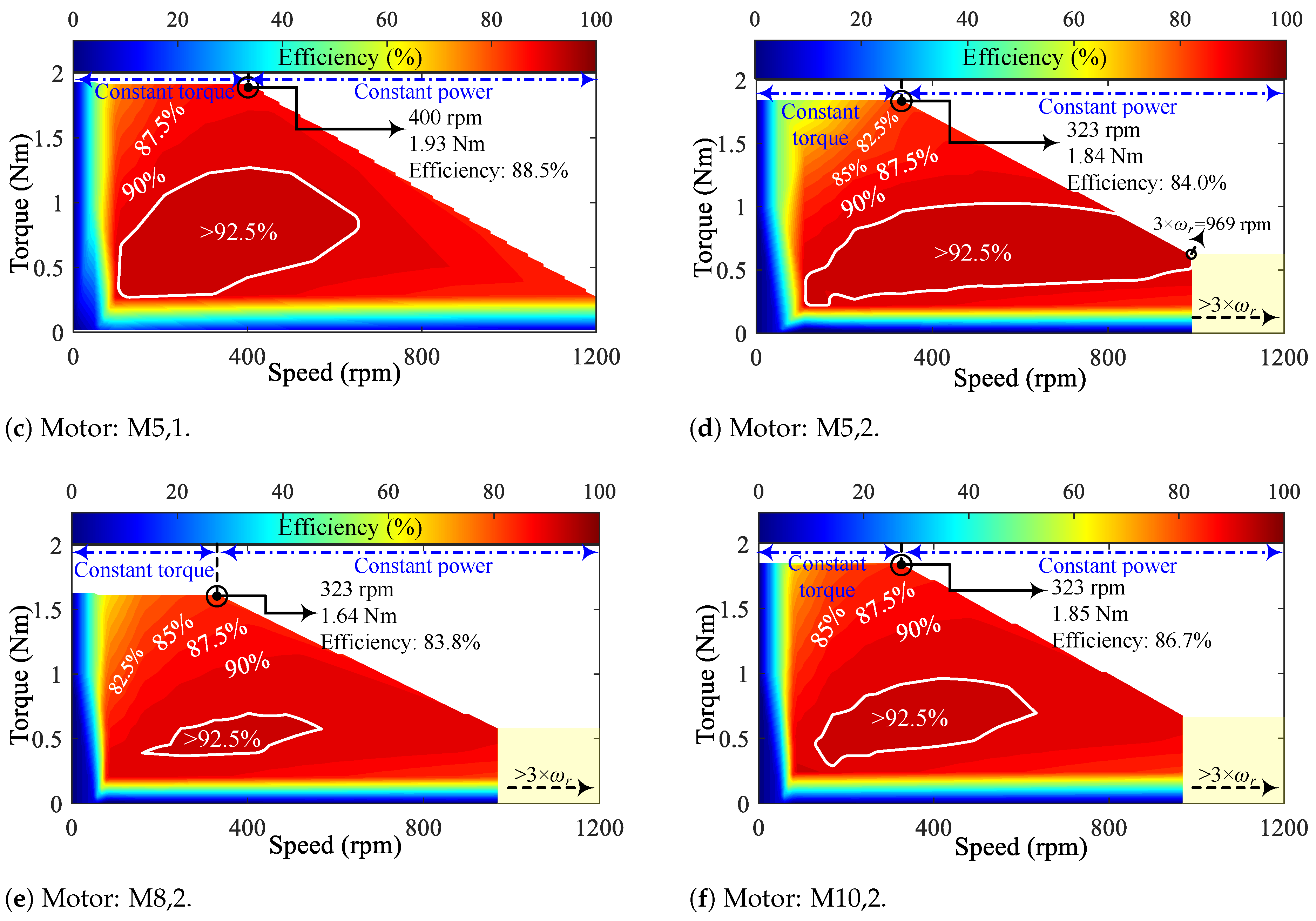 Energies 18 02400 g026b