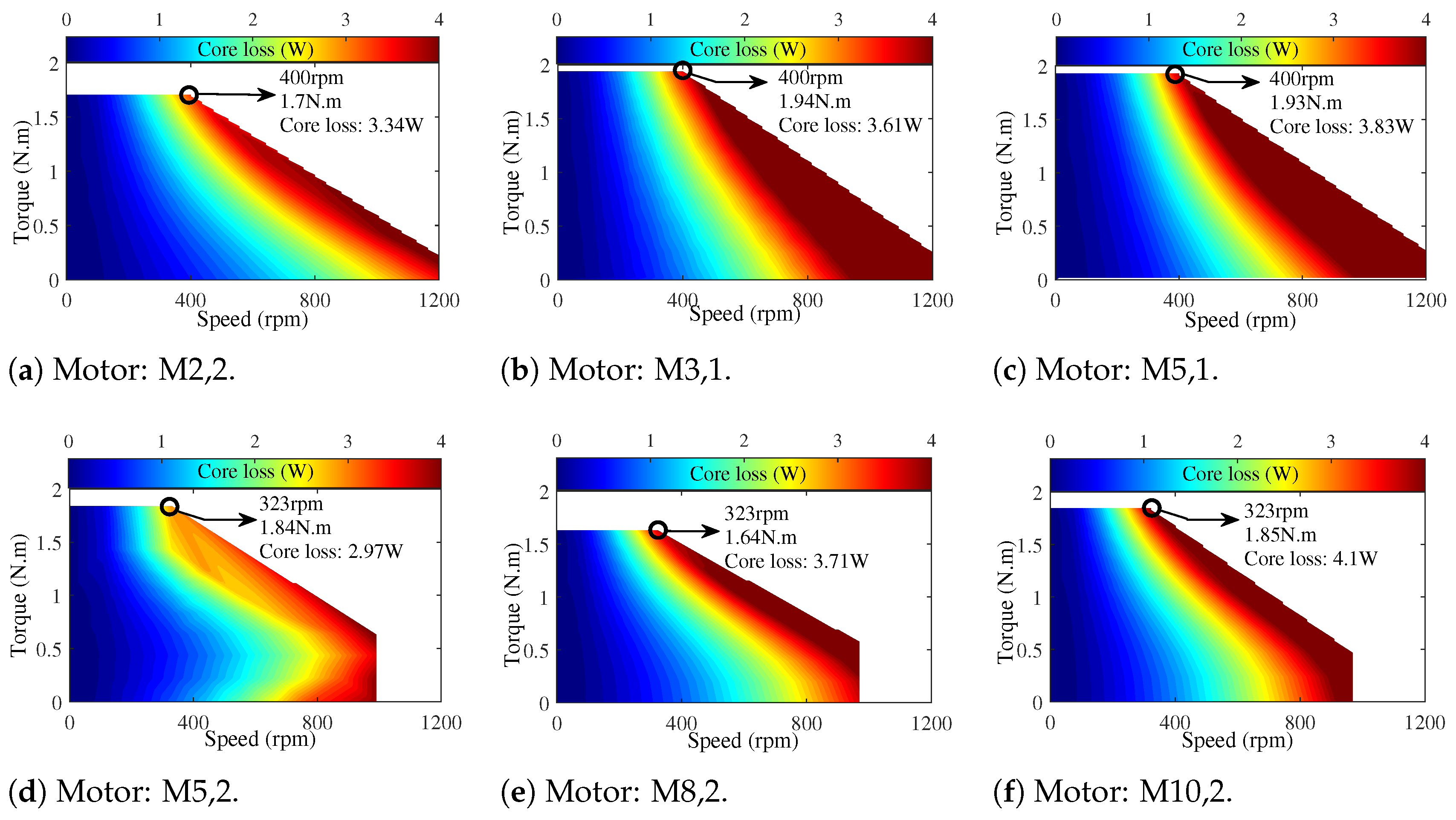 Energies 18 02400 g027