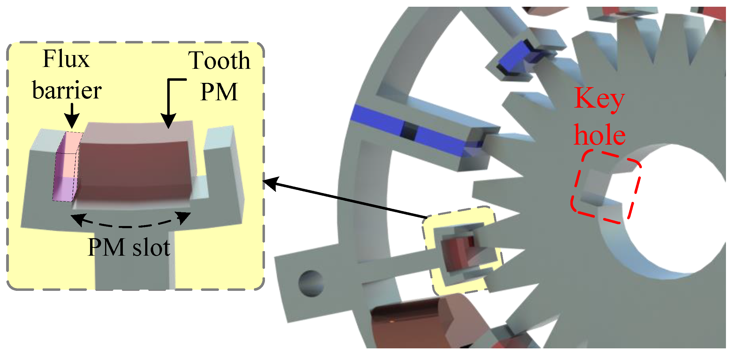 Energies 18 02400 g033