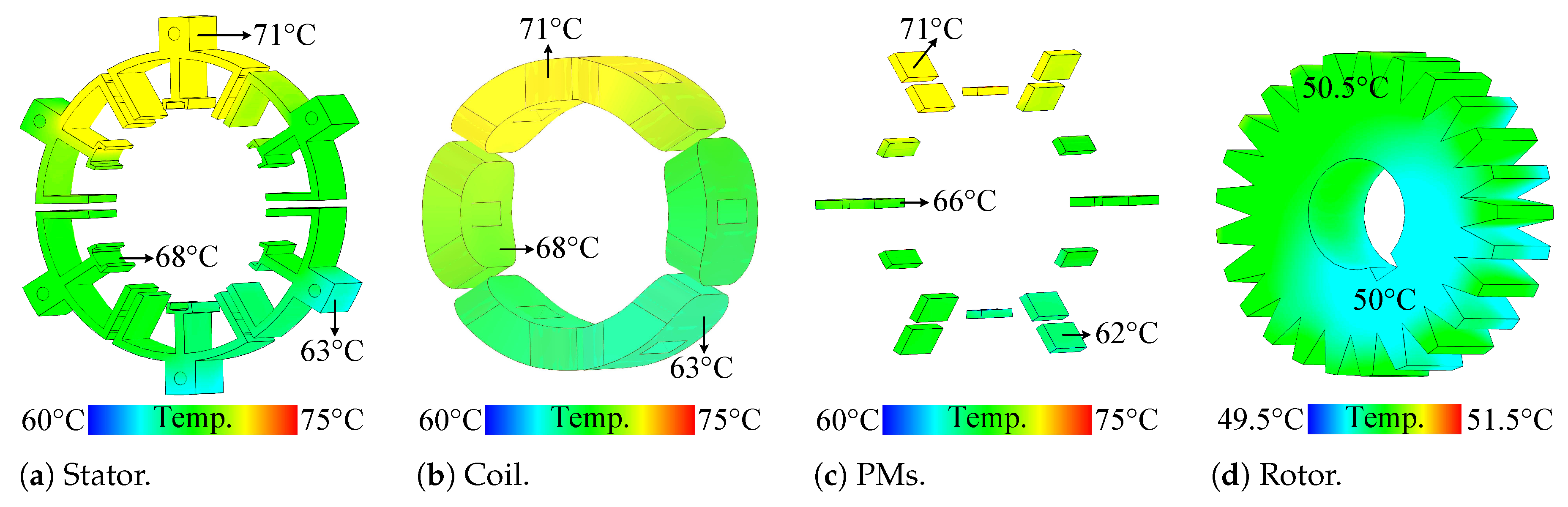 Energies 18 02400 g034