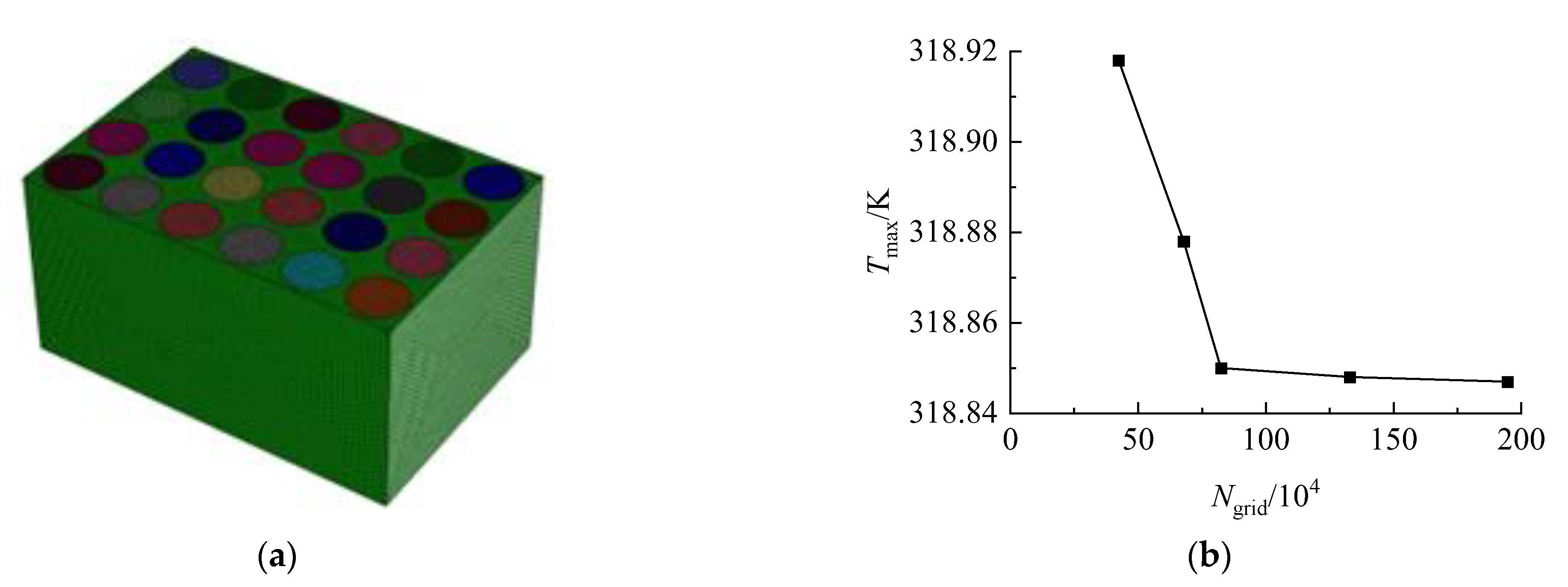 Energies 18 02406 g004 Energies 18 02406 g004