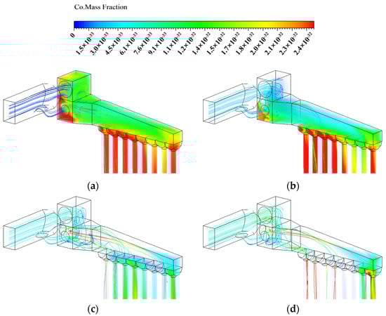 Energies 18 02408 g010