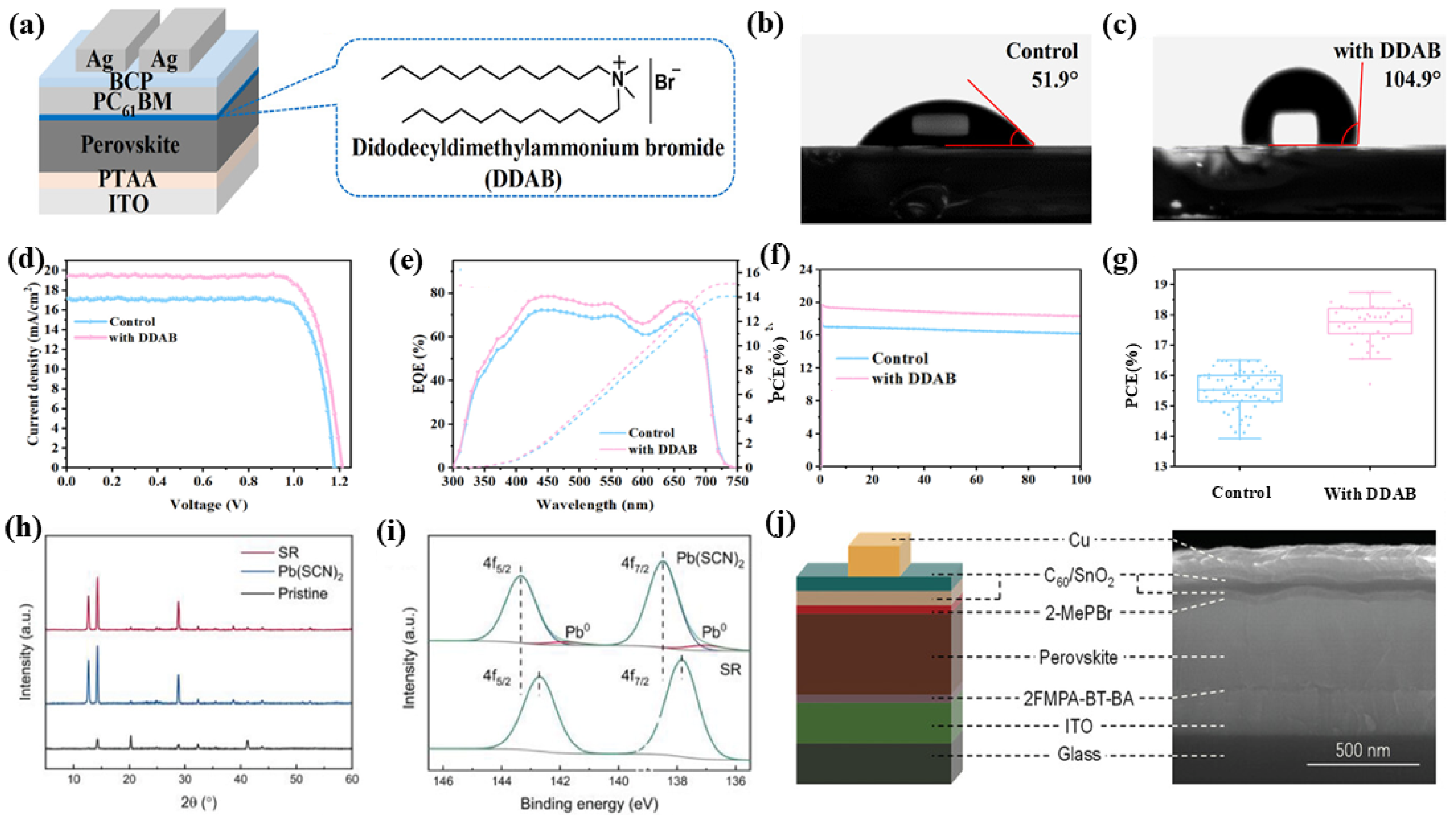 Energies 18 02415 g007 Energies 18 02415 g007