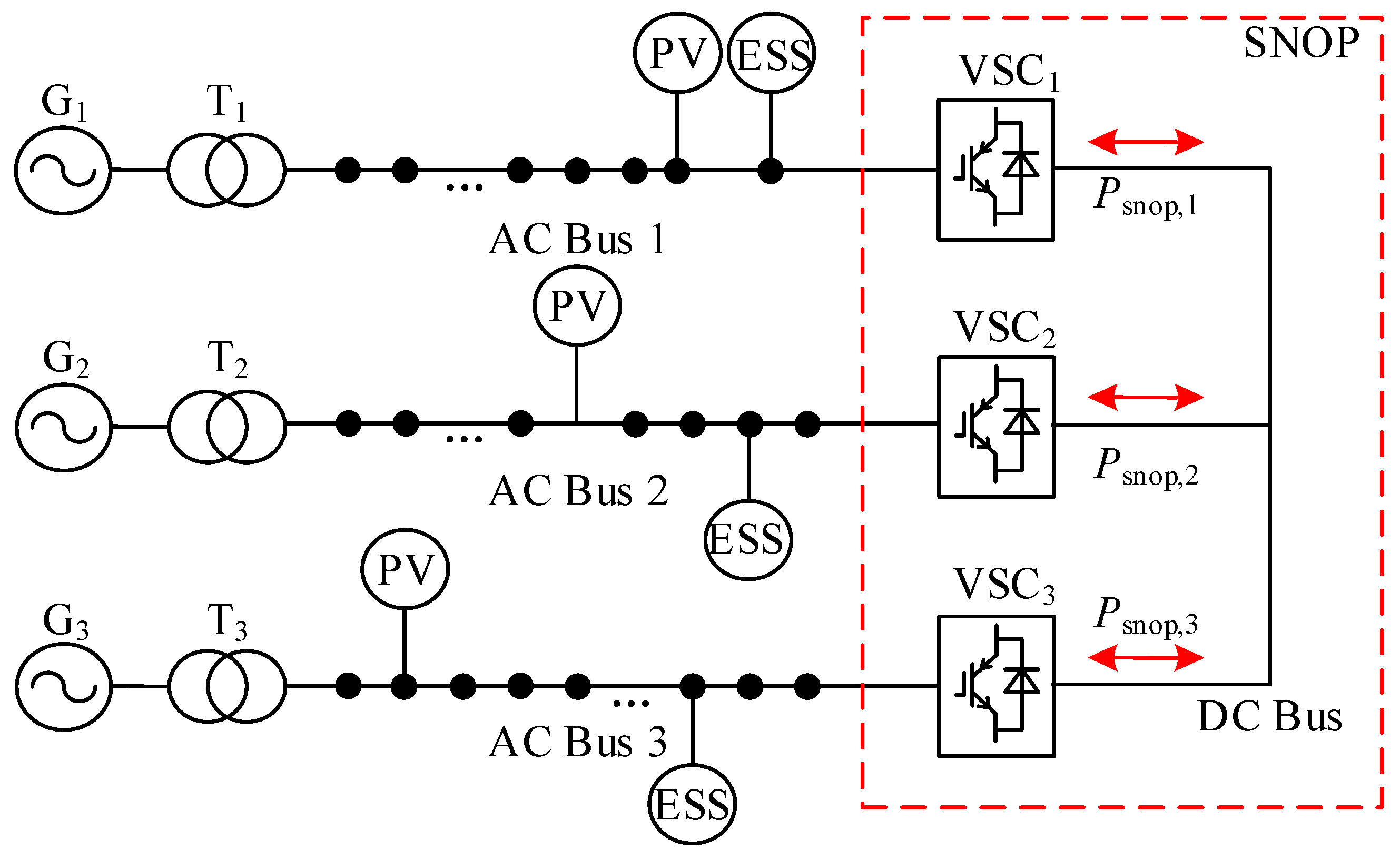 Energies 18 02421 g001