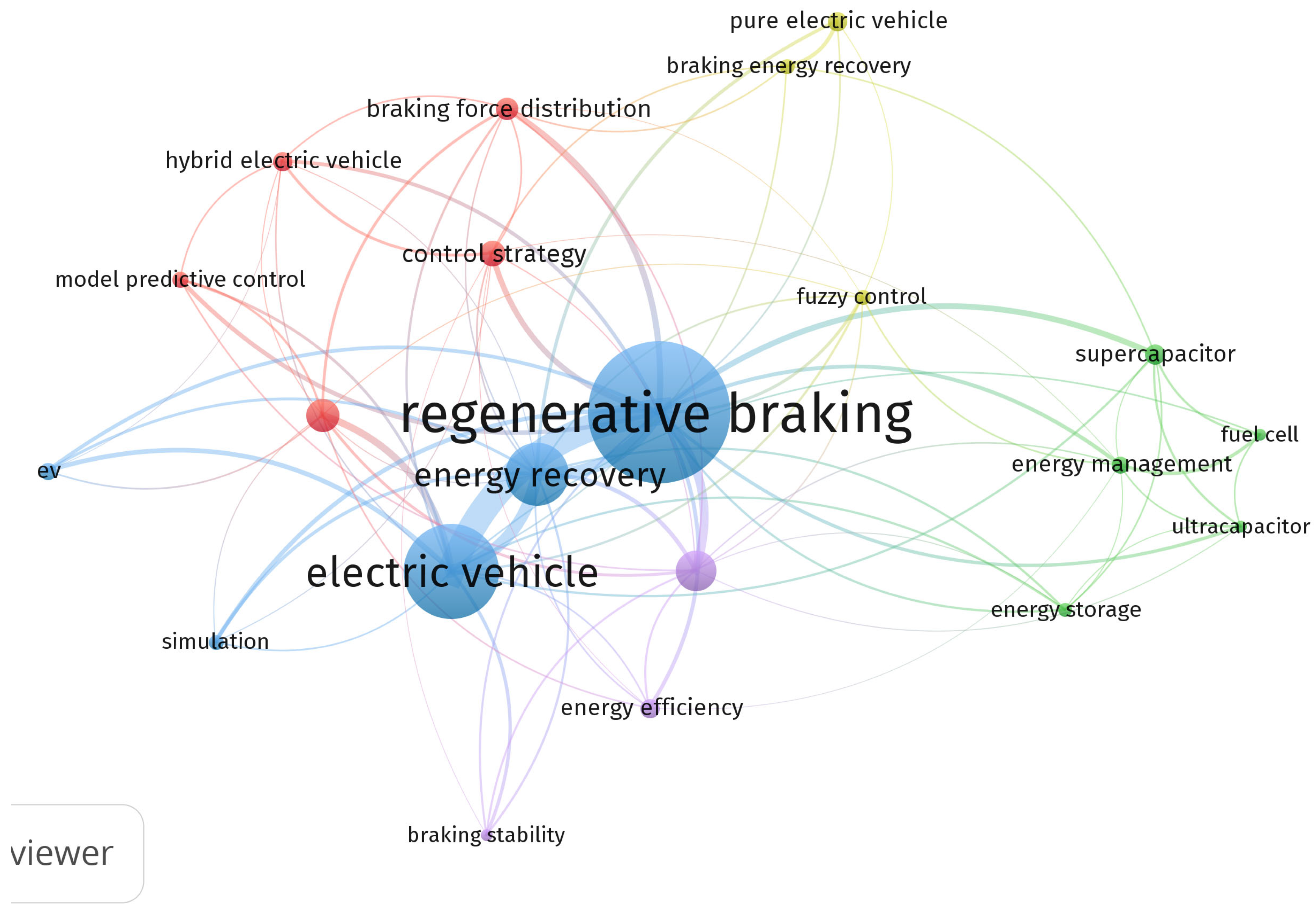 Energies 18 02422 g005