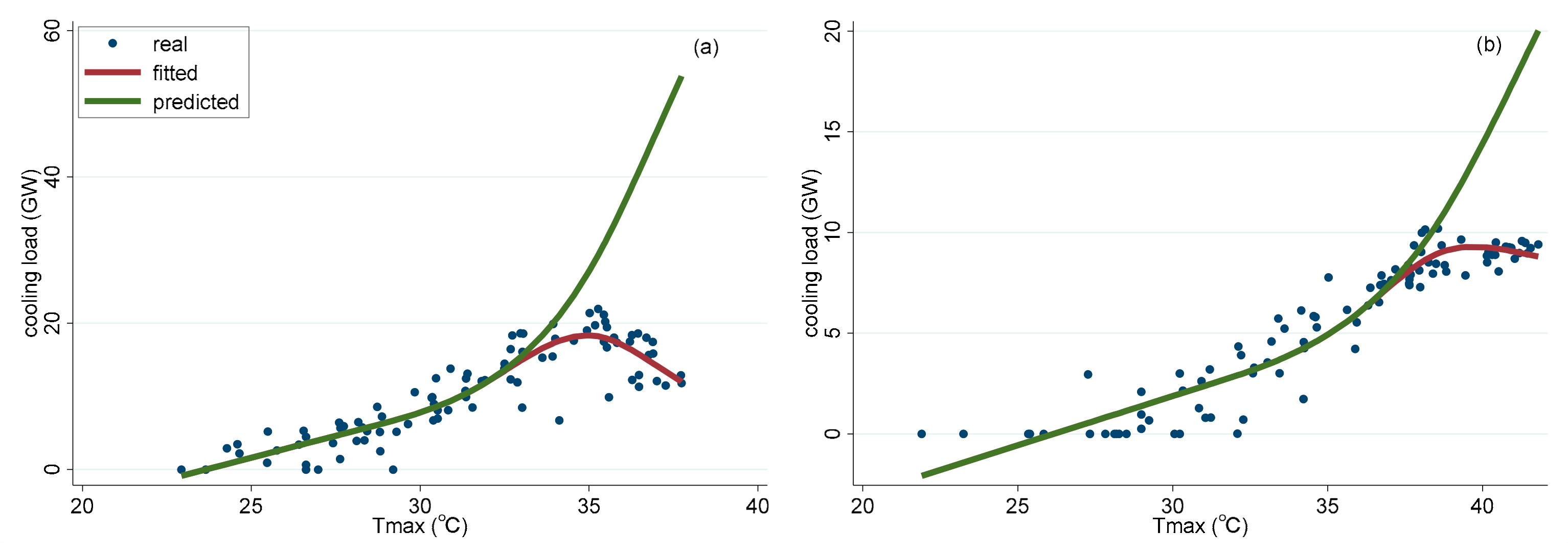 Energies 18 02424 g004