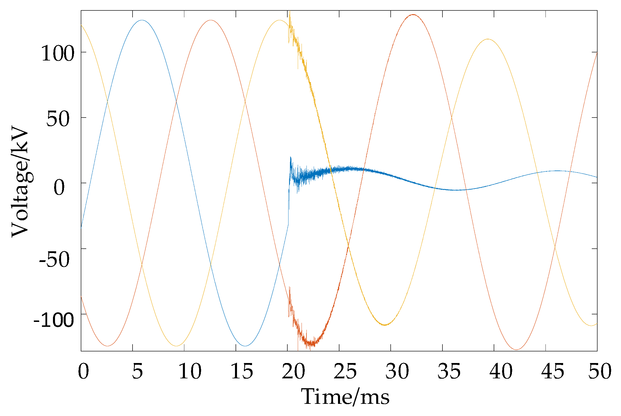 Energies 18 02432 g009 Energies 18 02432 g009