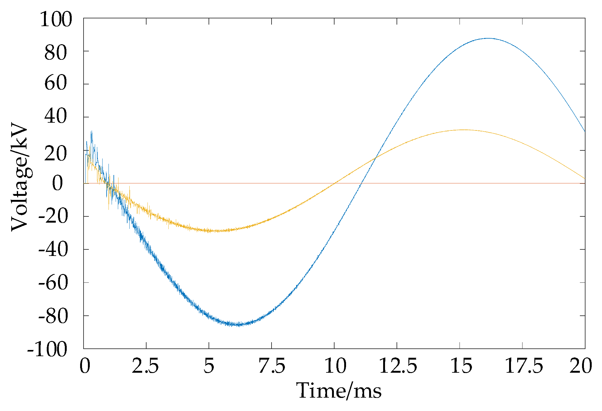 Energies 18 02432 g011 Energies 18 02432 g011