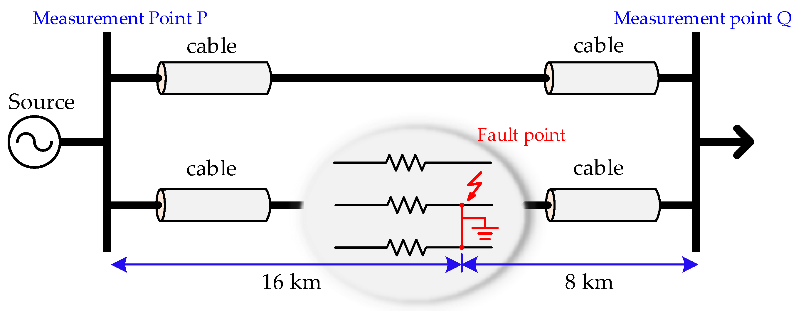 Energies 18 02432 g014 Energies 18 02432 g014