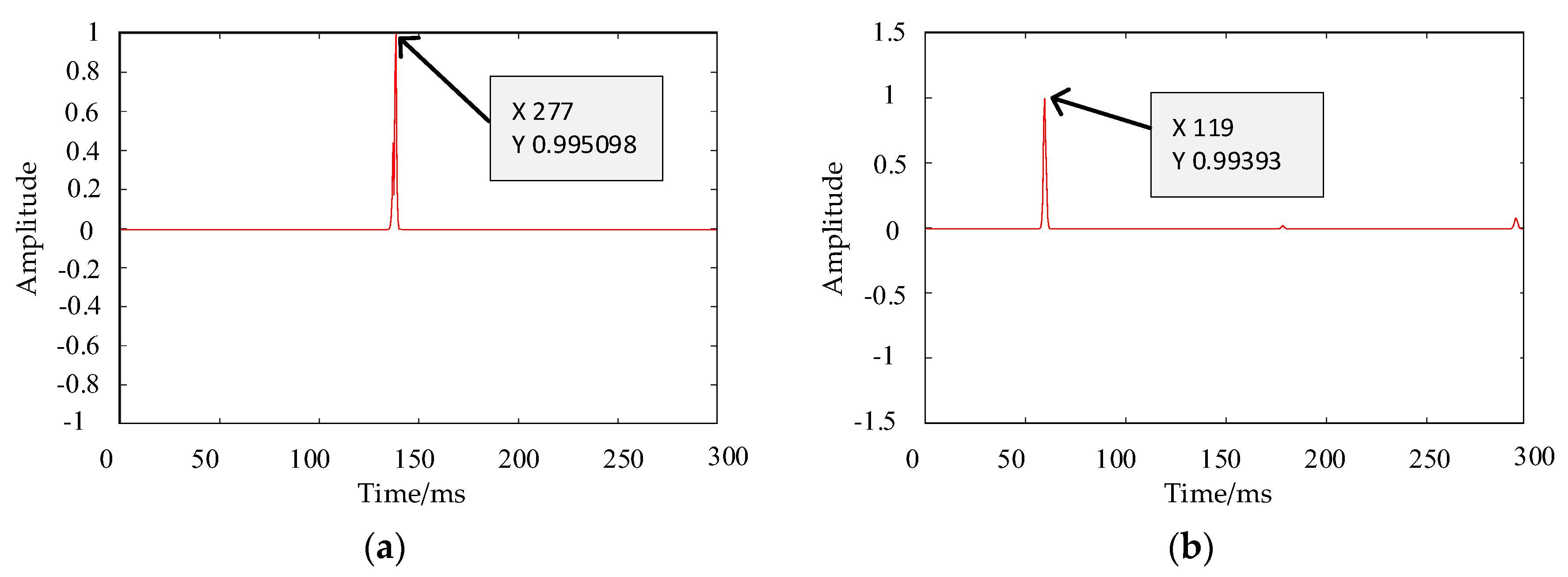 Energies 18 02432 g022 Energies 18 02432 g022