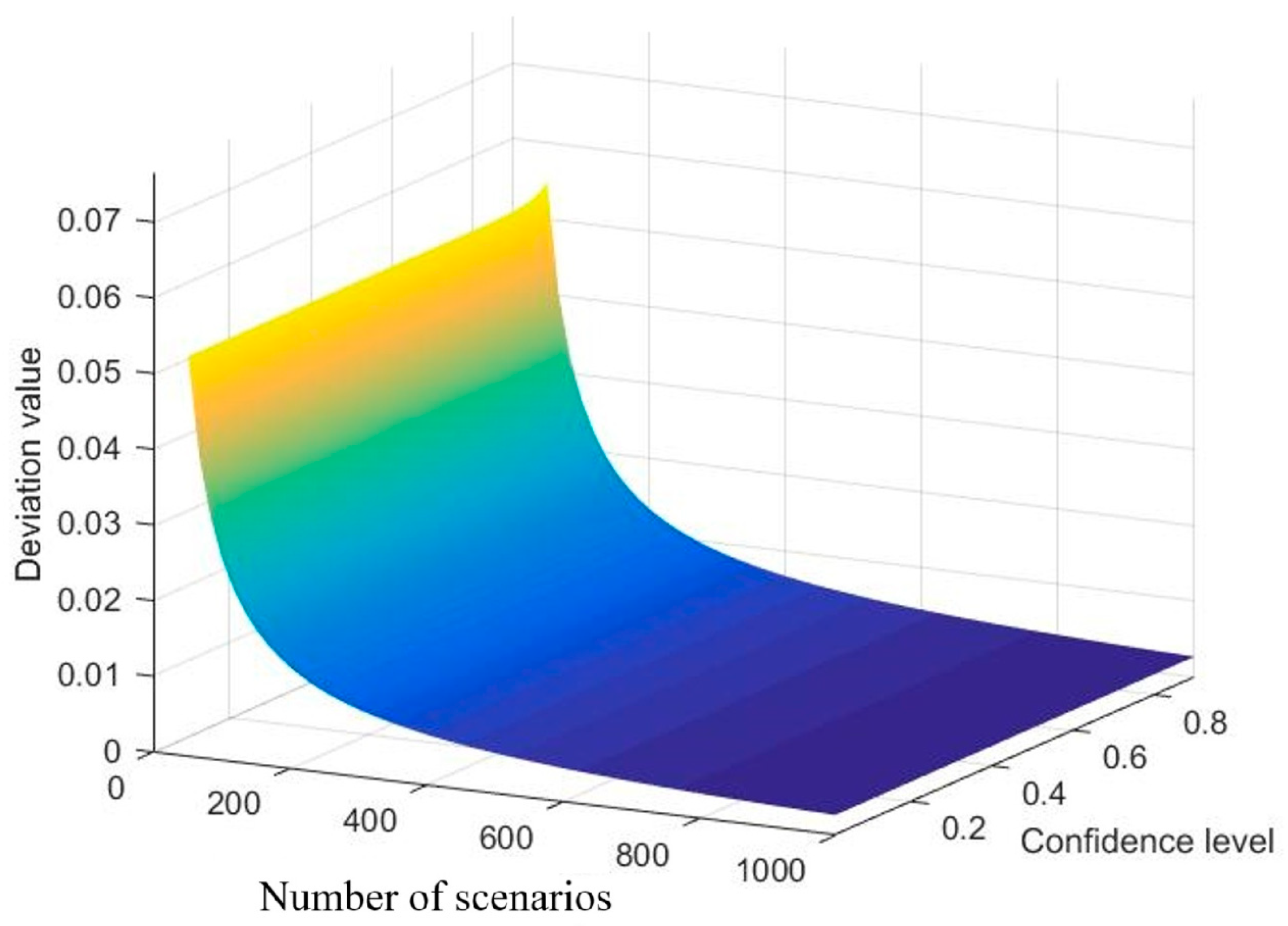 Energies 18 02442 g005