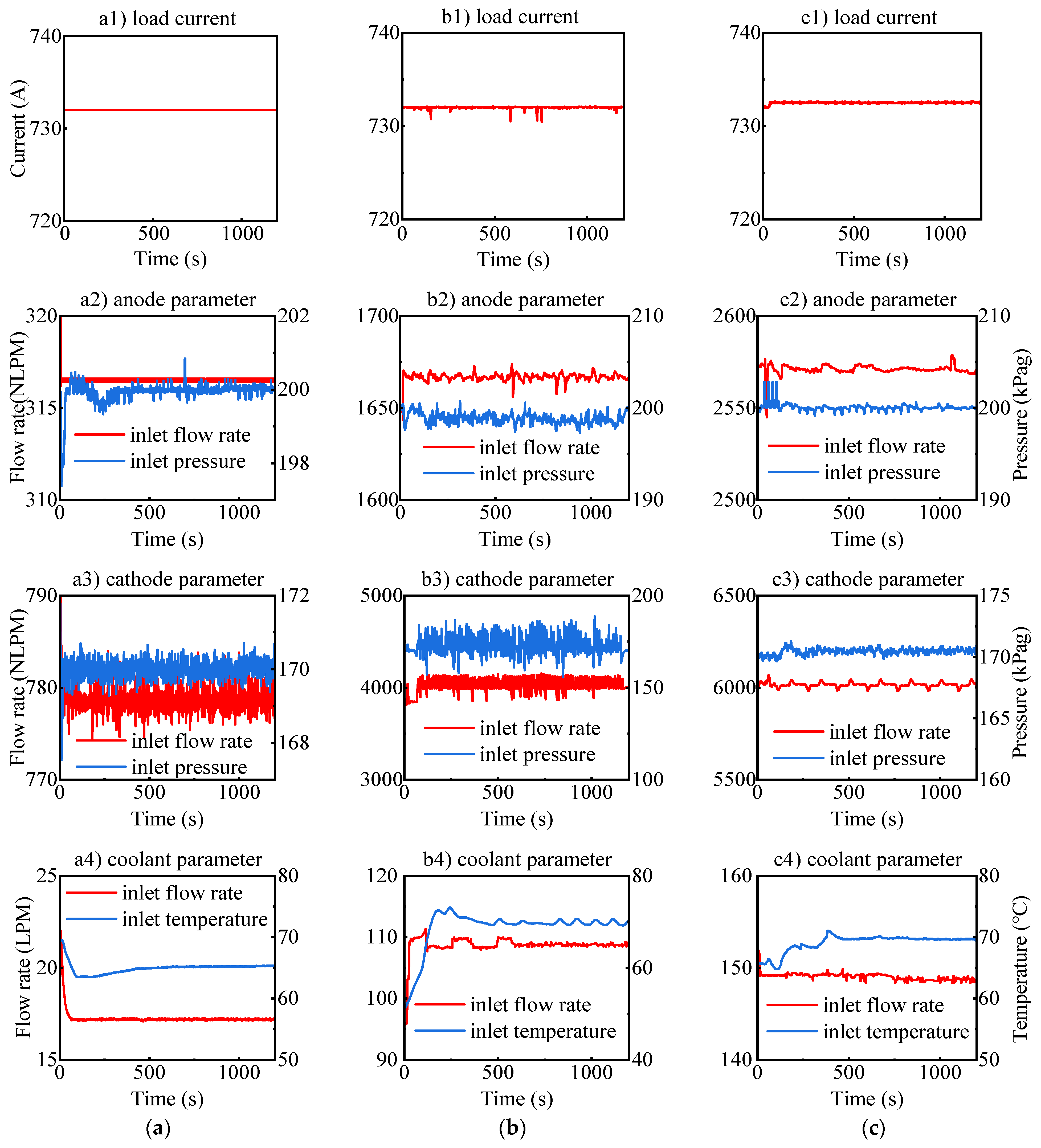 Energies 18 02443 g004