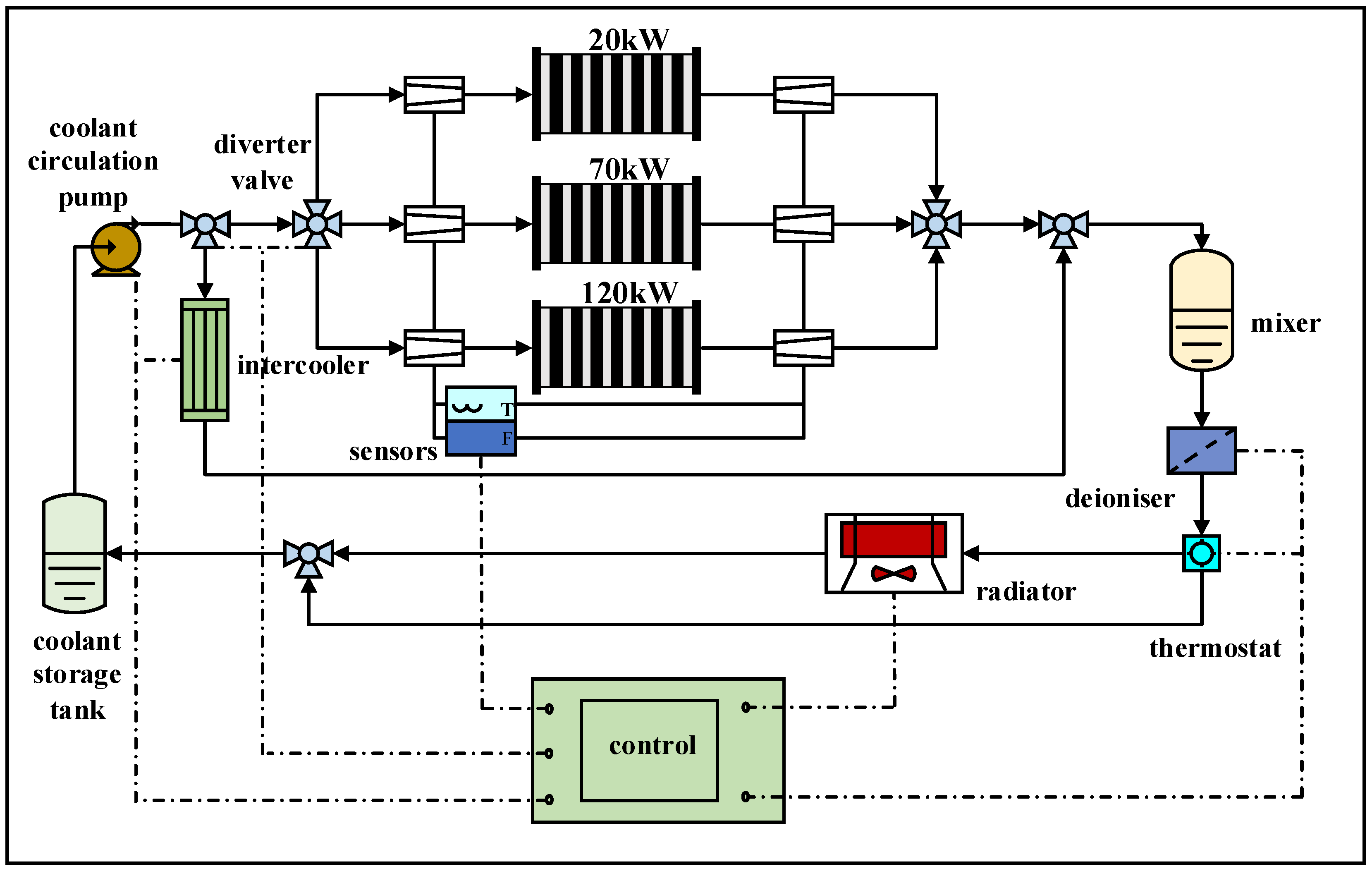 Energies 18 02443 g006