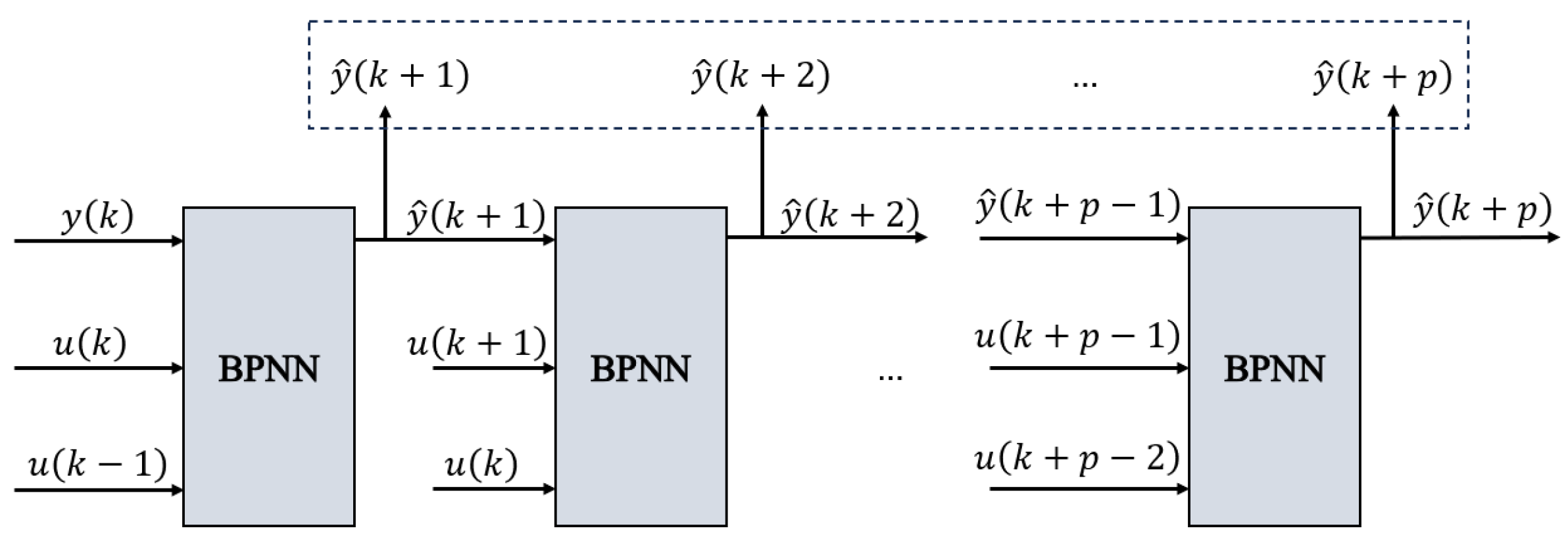 Energies 18 02443 g008